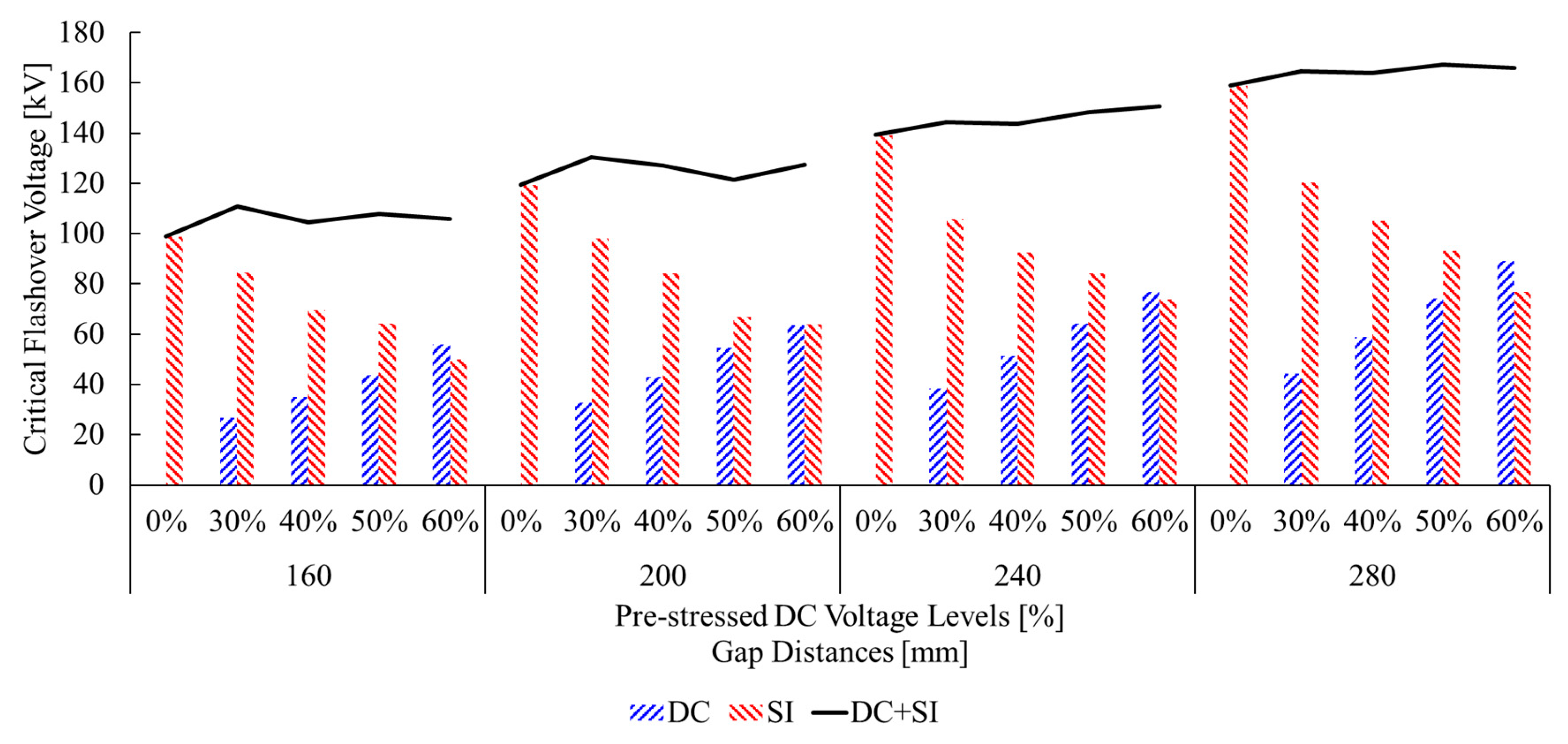 Energies 13 02958 g010 Energies 13 02958 g010