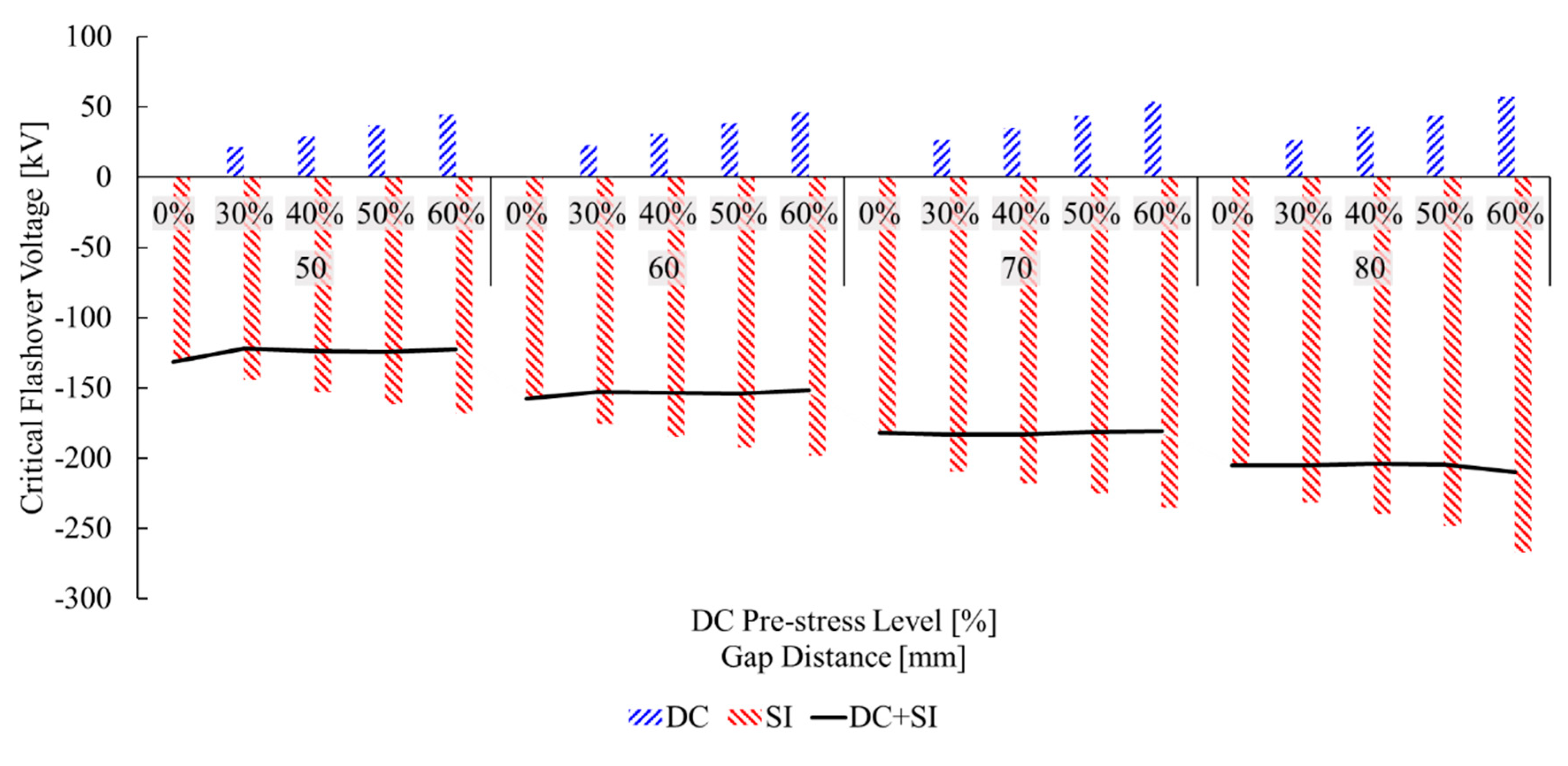 Energies 13 02958 g011 Energies 13 02958 g011