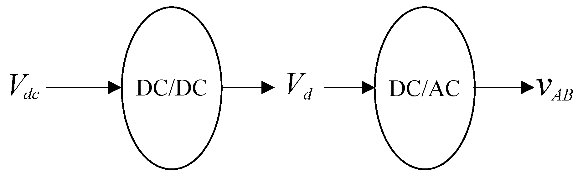 Energies 13 02959 g004 550