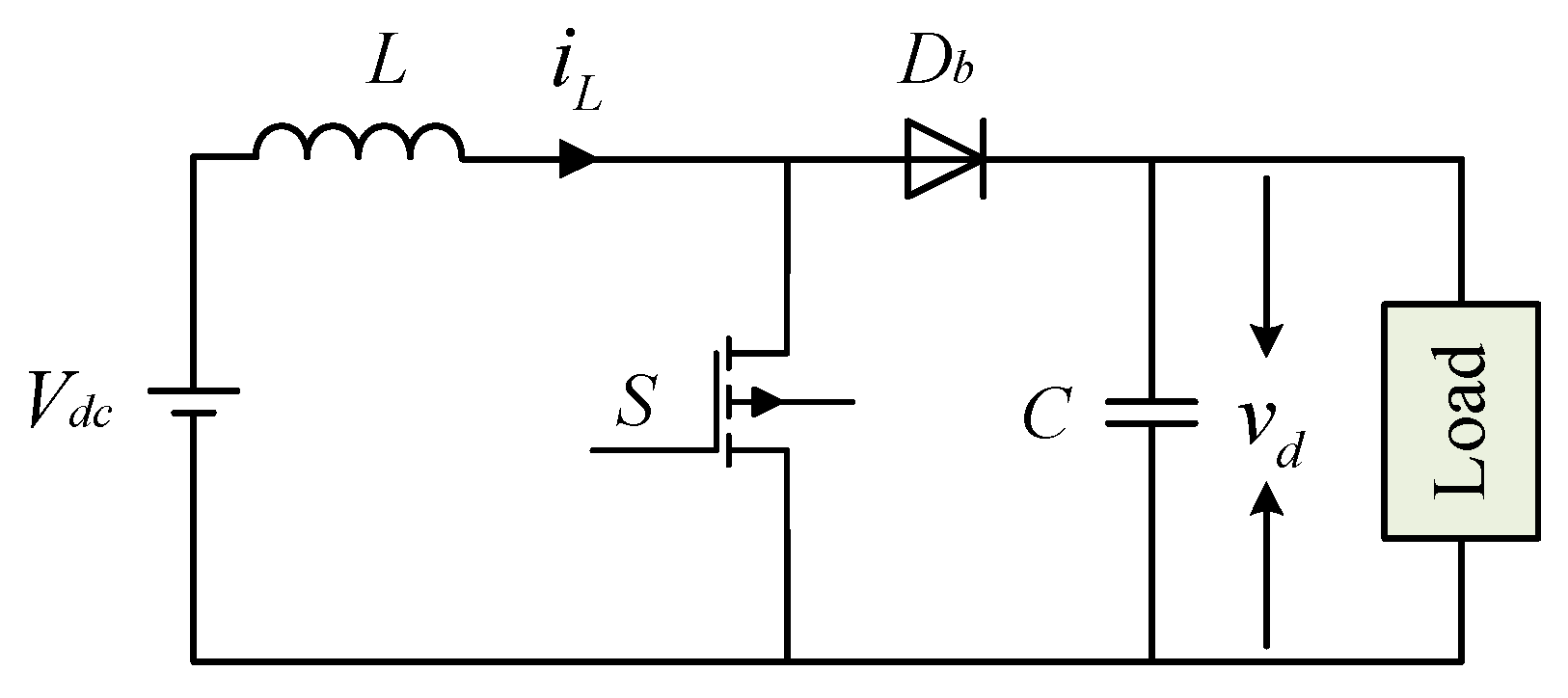 Energies 13 02959 g006 550
