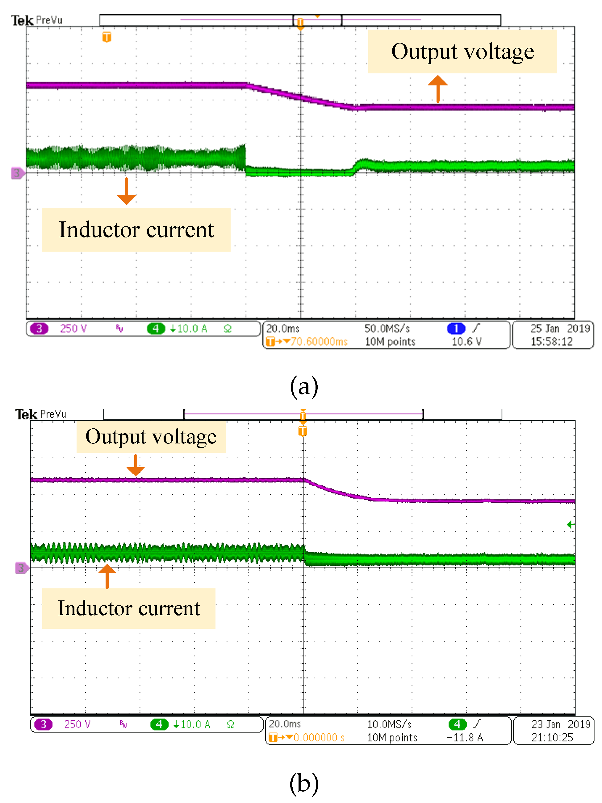 Energies 13 02959 g013 550
