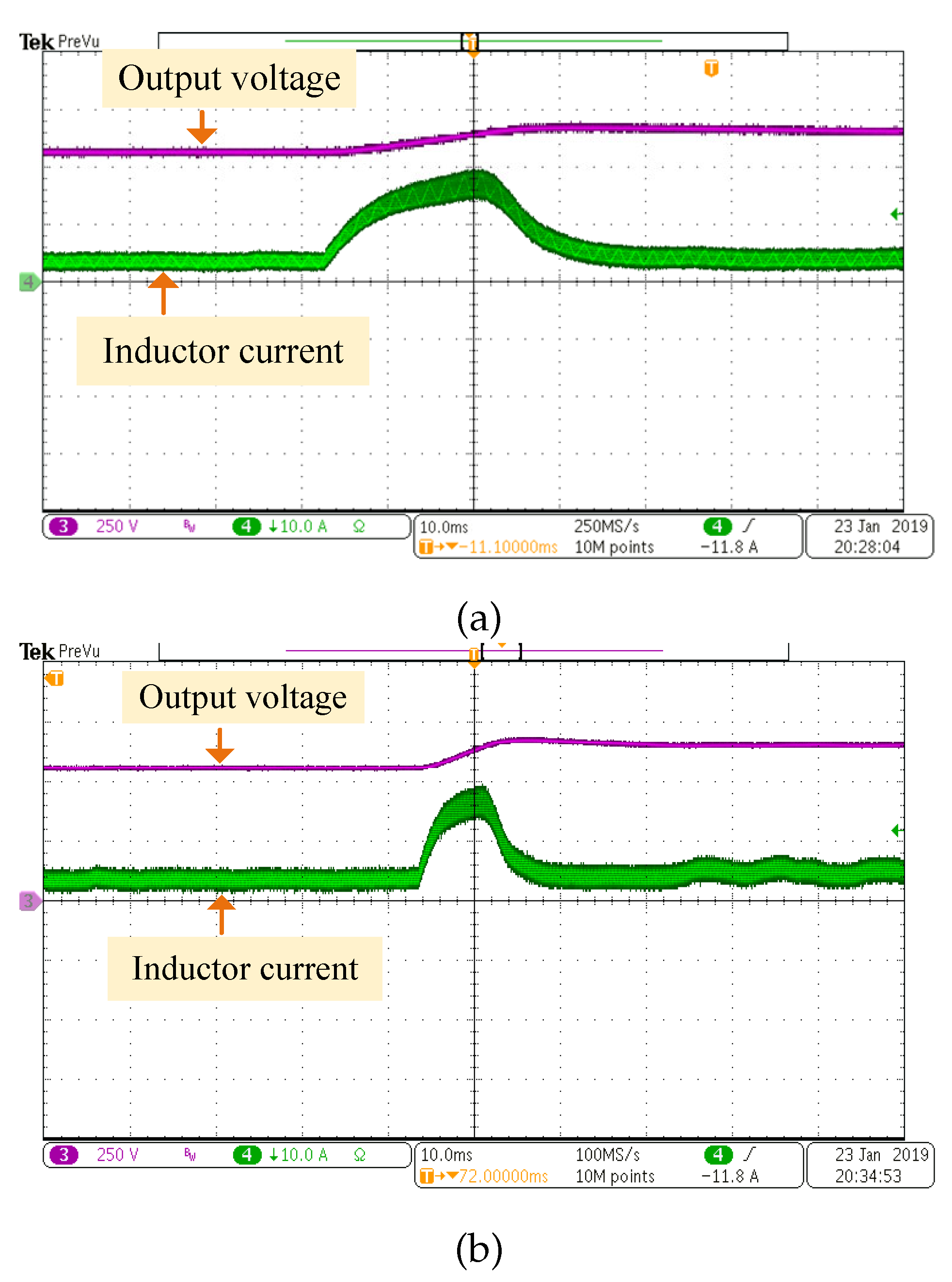 Energies 13 02959 g014 550