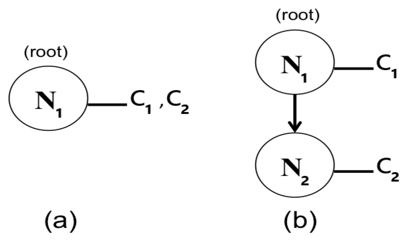 Energies 13 02961 g001