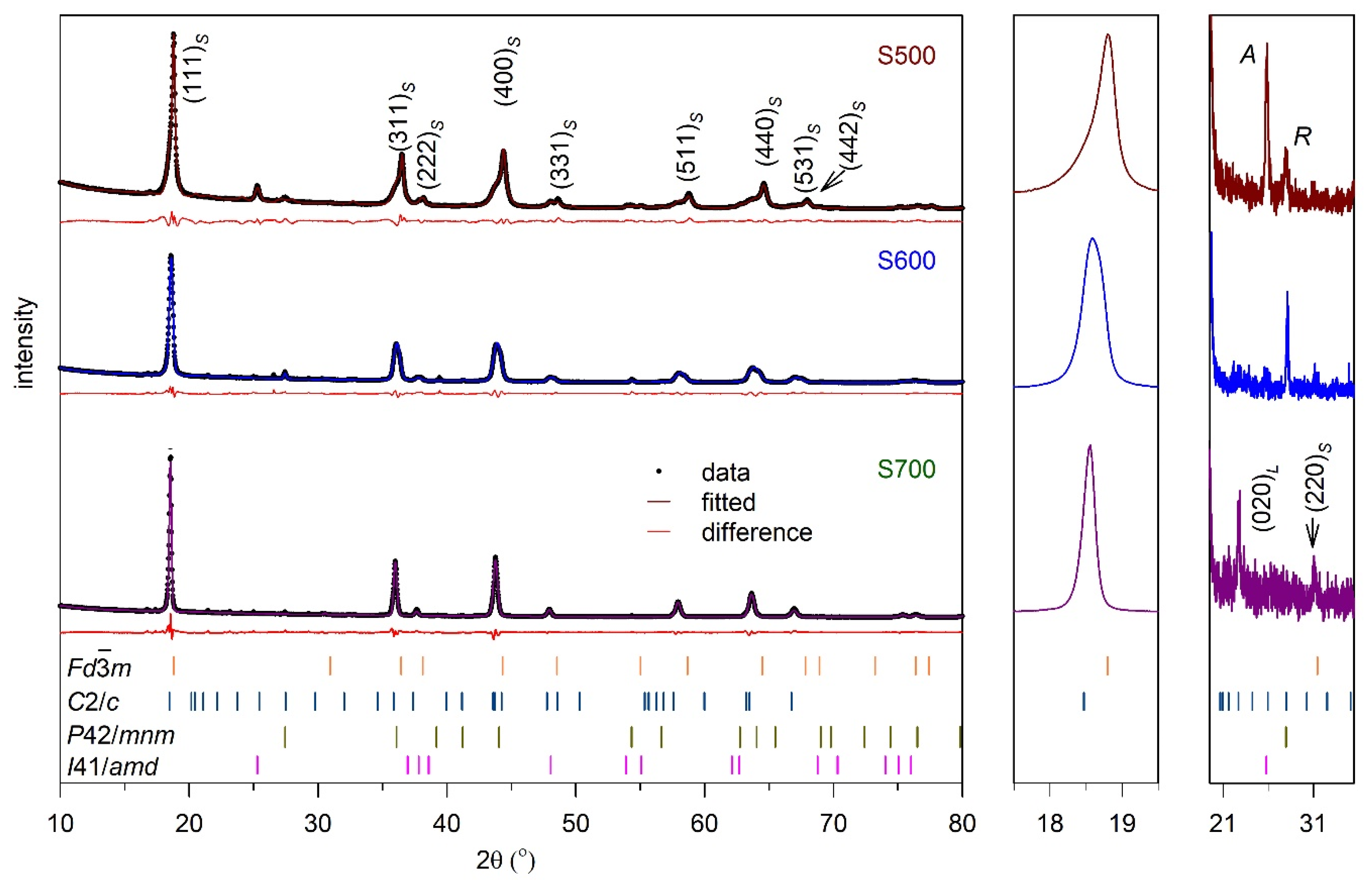 Energies 13 02962 g001 Energies 13 02962 g001