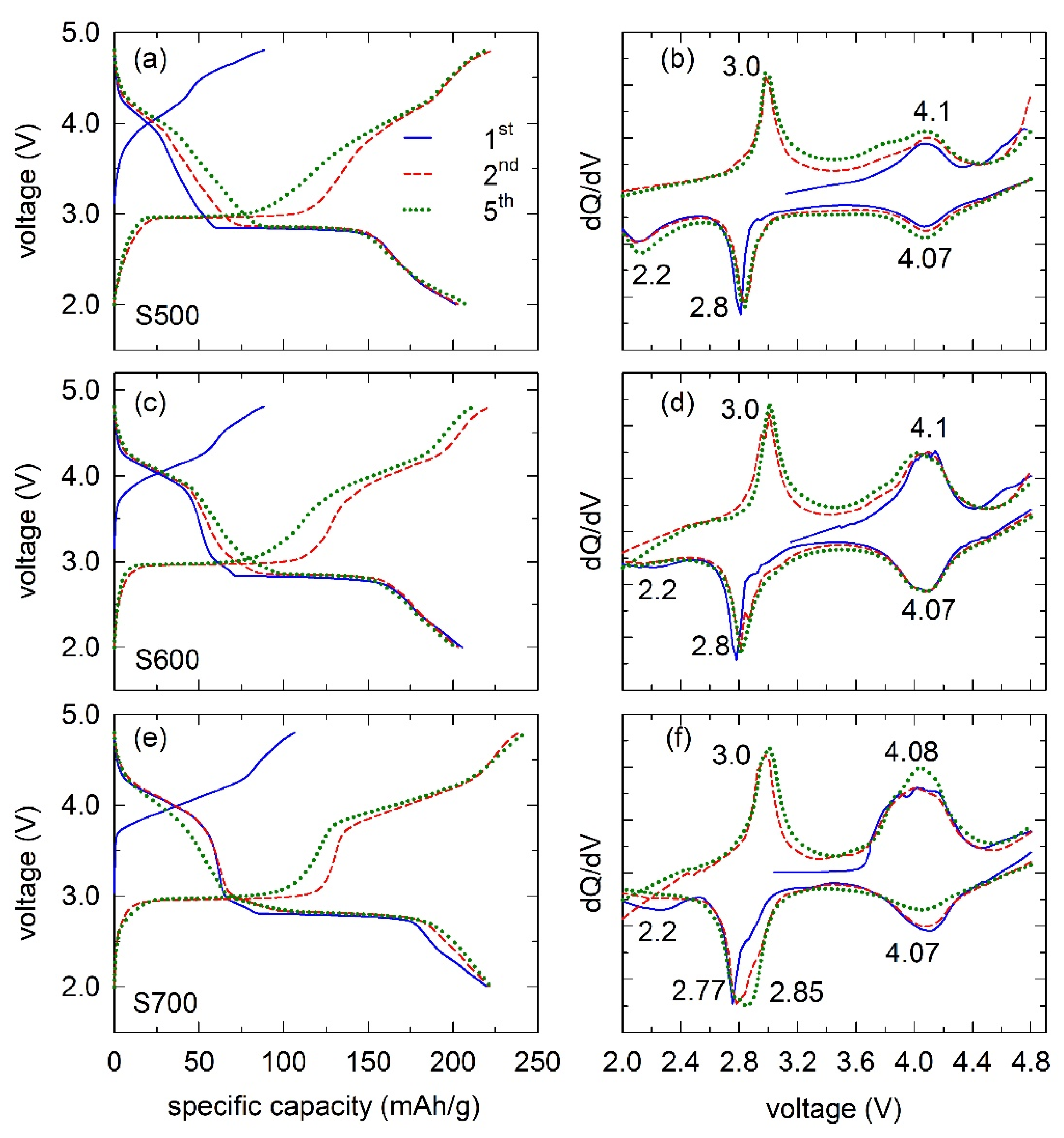 Energies 13 02962 g005 Energies 13 02962 g005