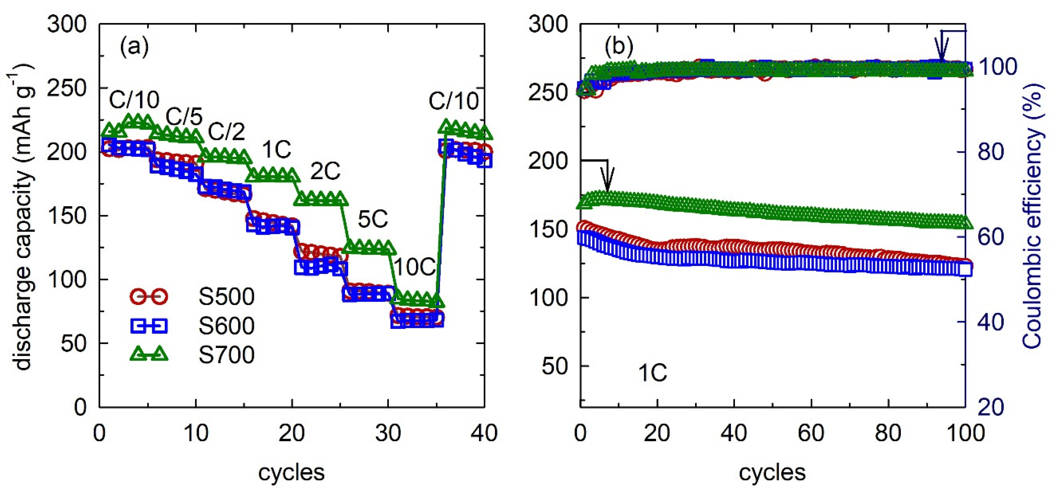 Energies 13 02962 g006 Energies 13 02962 g006
