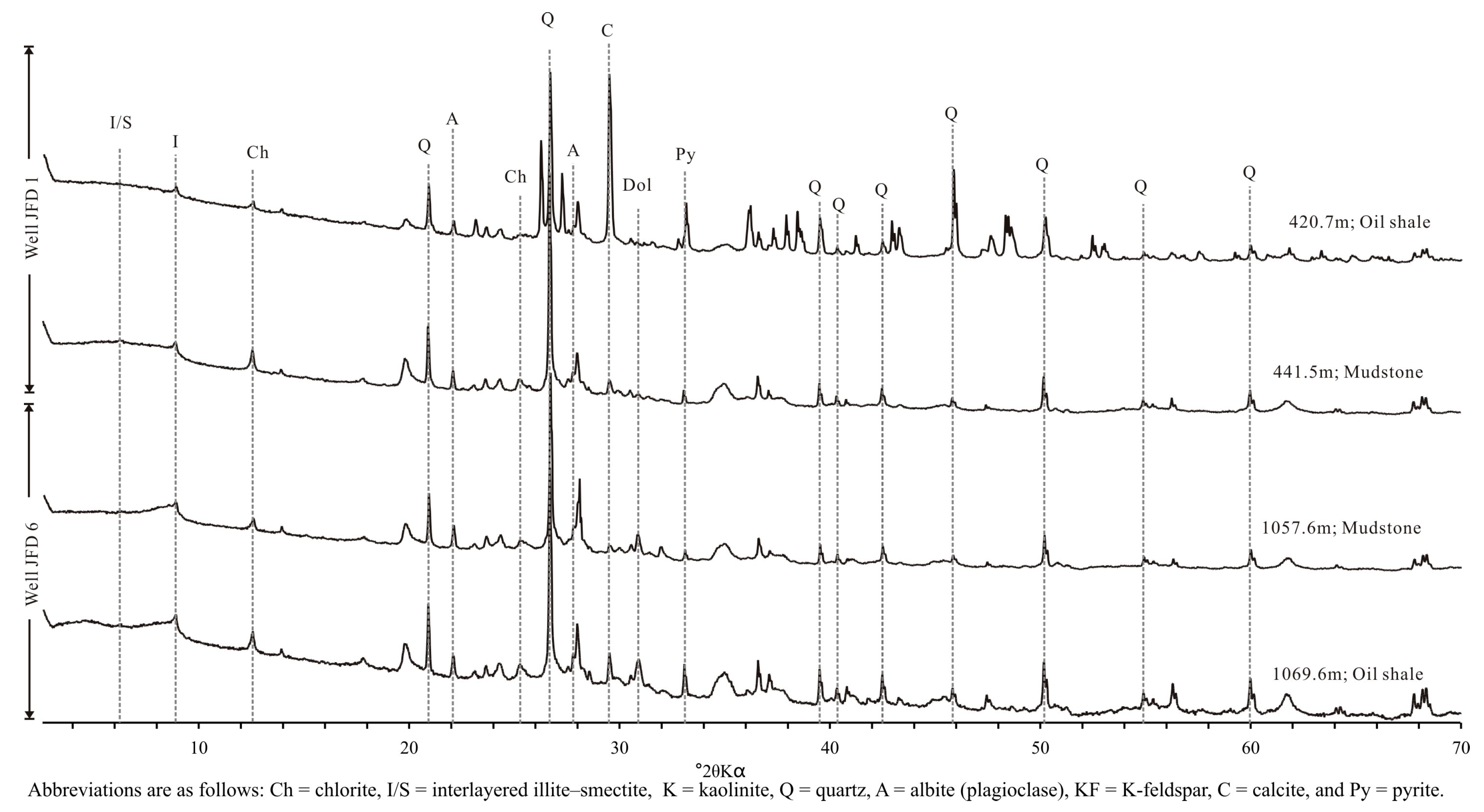 Energies 13 02964 g003 Energies 13 02964 g003