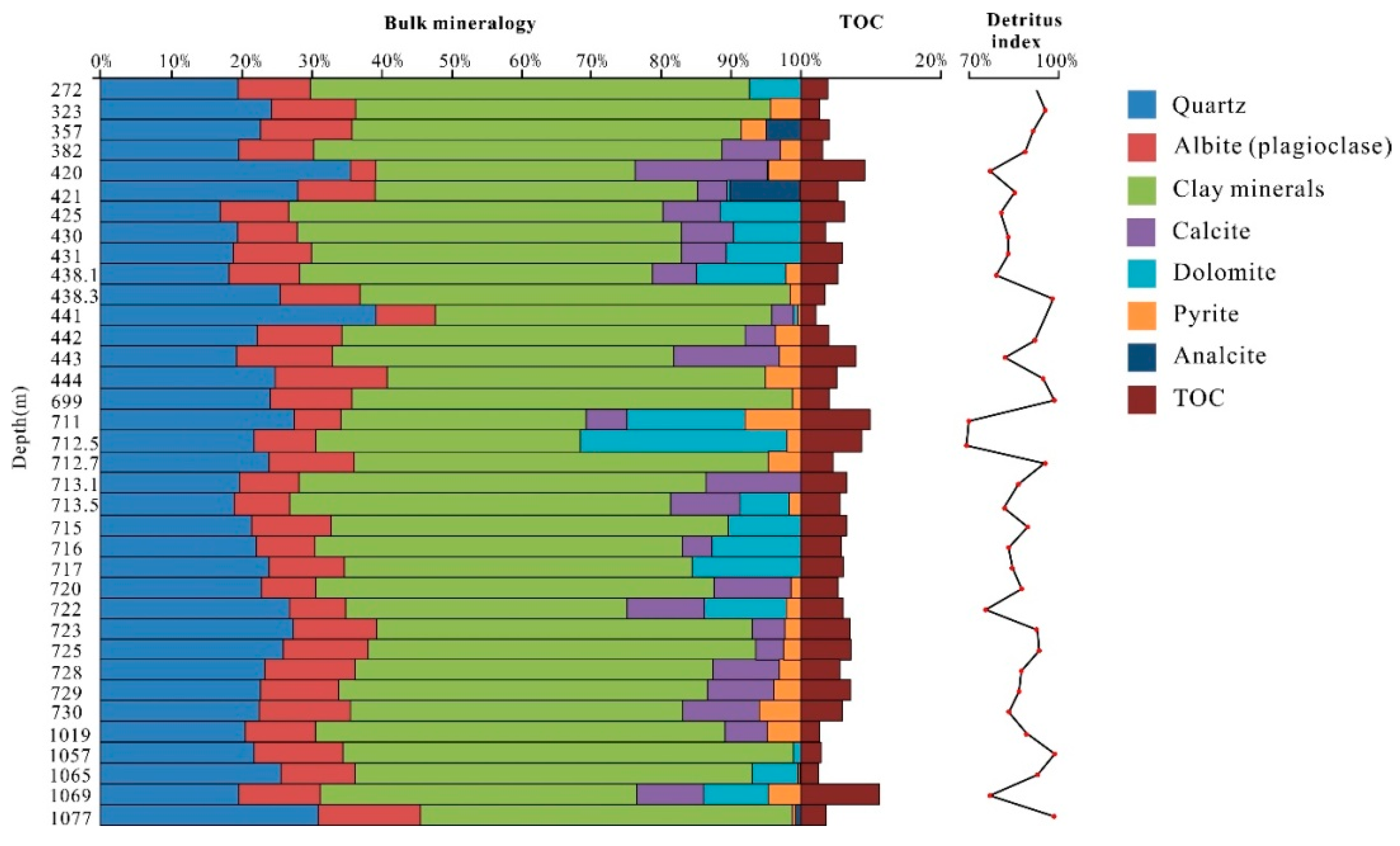 Energies 13 02964 g004 Energies 13 02964 g004