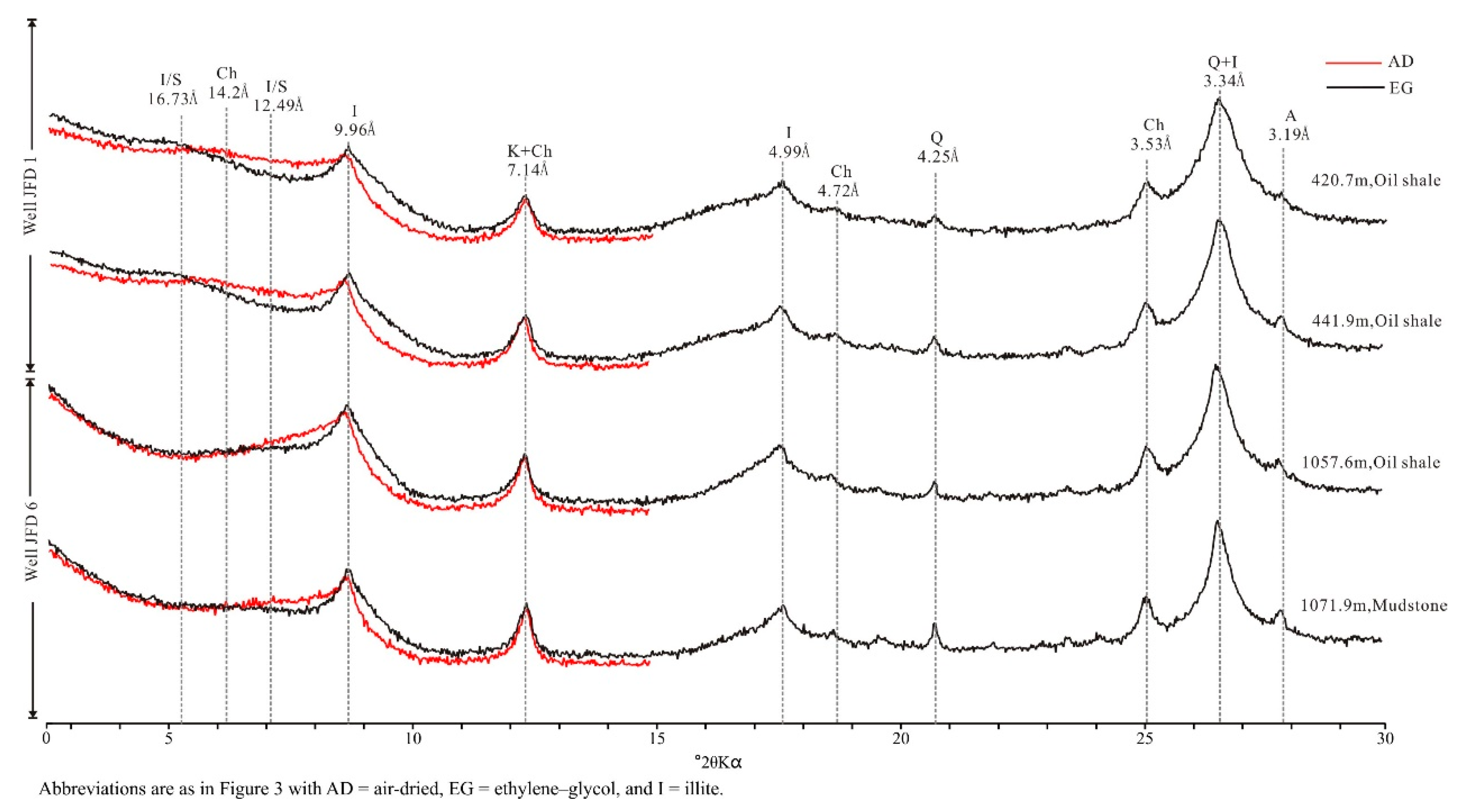 Energies 13 02964 g005 Energies 13 02964 g005