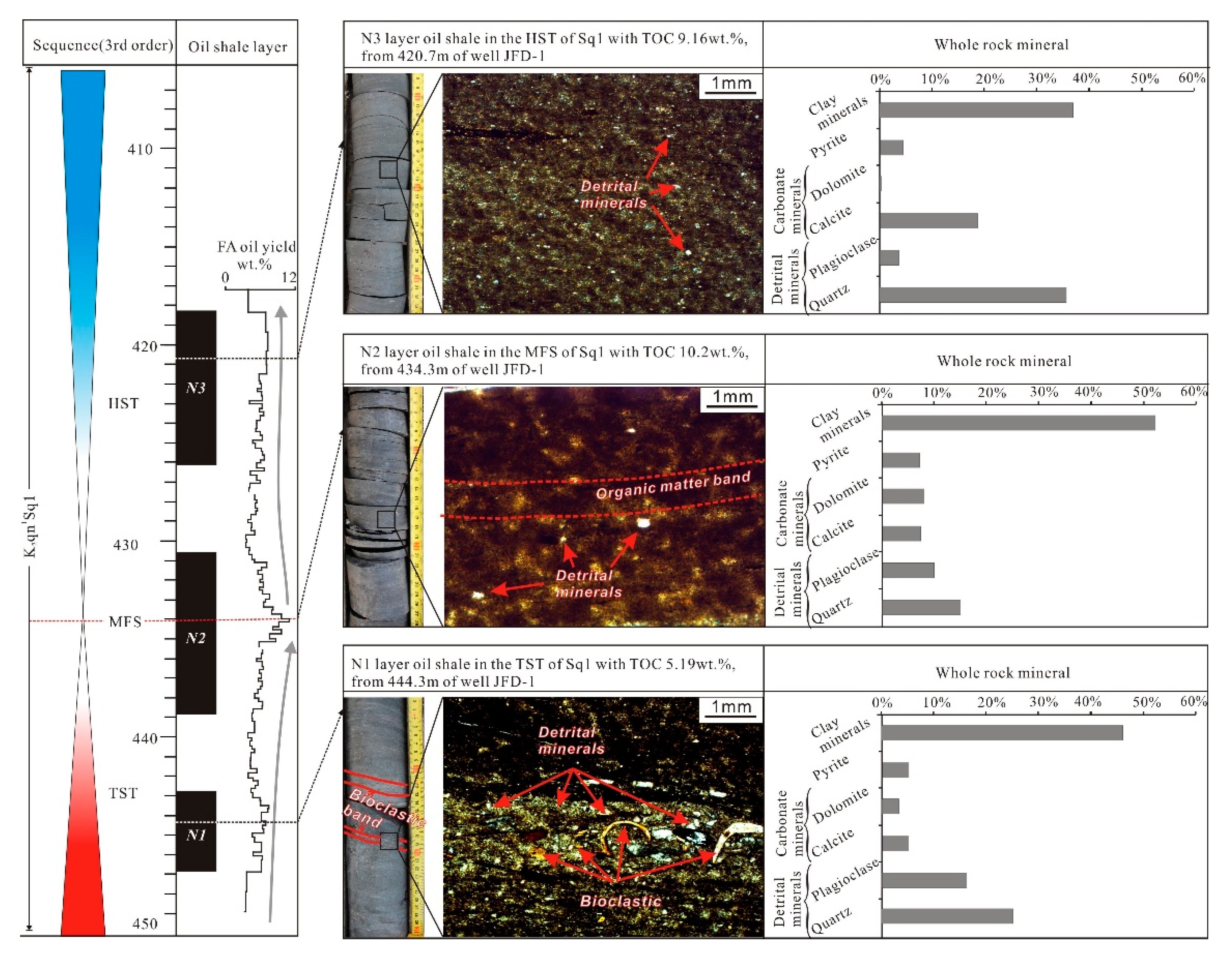 Energies 13 02964 g009 Energies 13 02964 g009