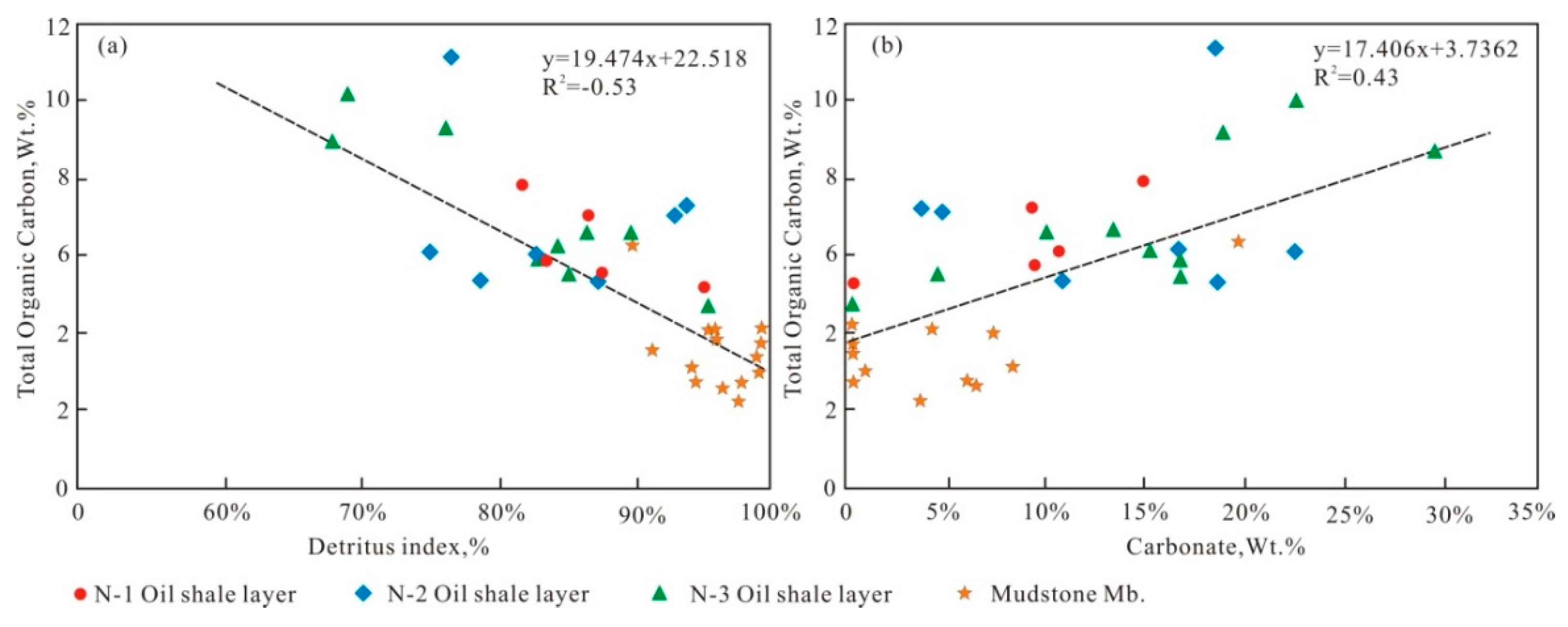 Energies 13 02964 g011 Energies 13 02964 g011
