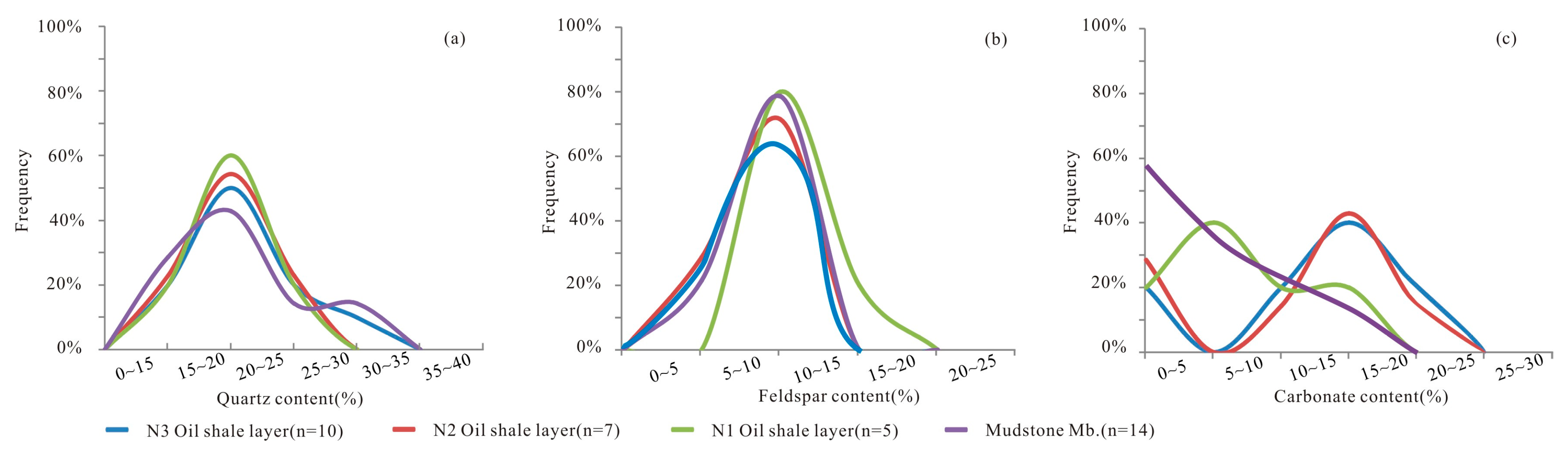 Energies 13 02964 g014 Energies 13 02964 g014