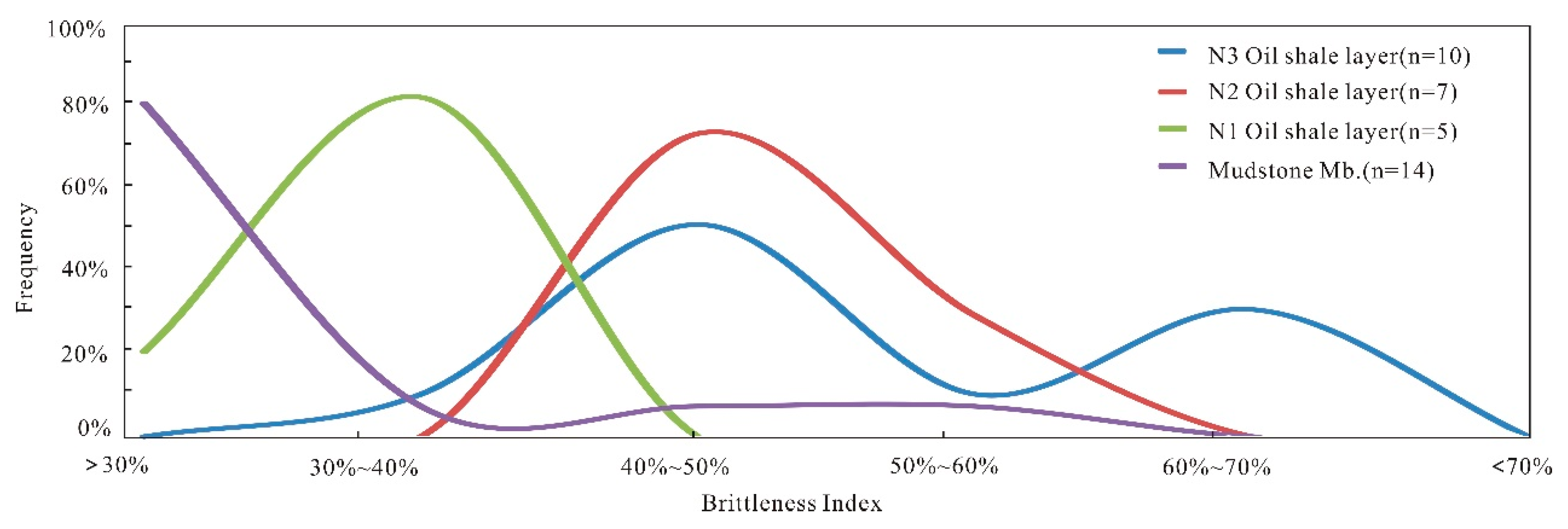 Energies 13 02964 g015 Energies 13 02964 g015