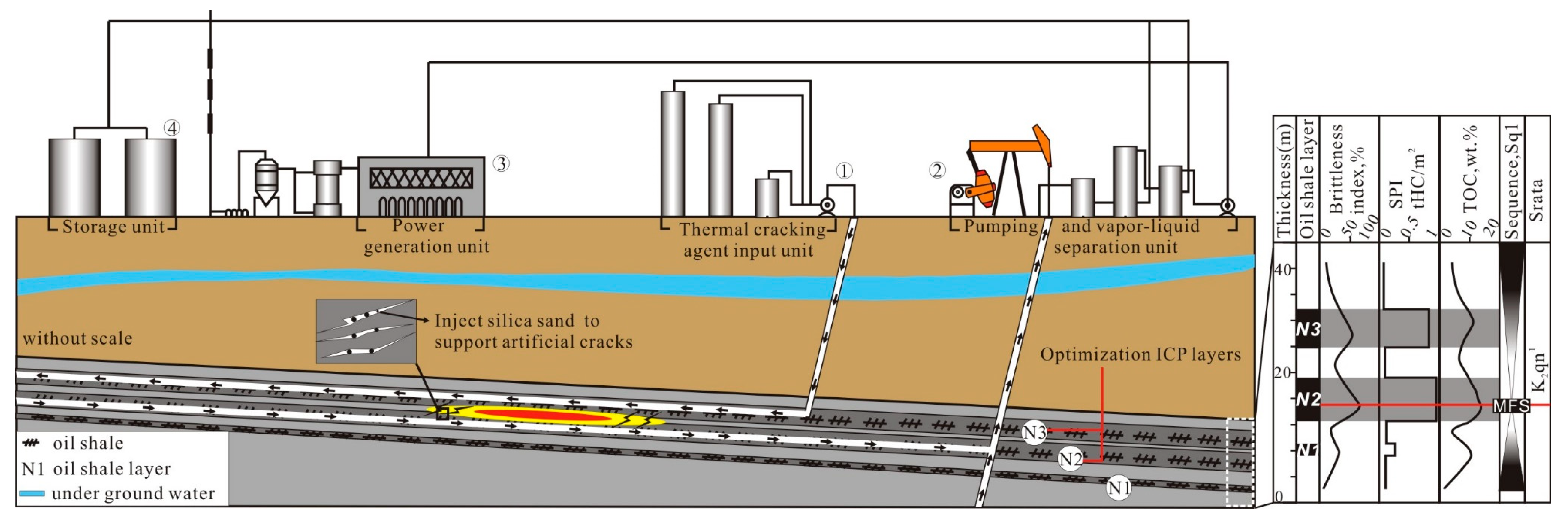 Energies 13 02964 g016 Energies 13 02964 g016