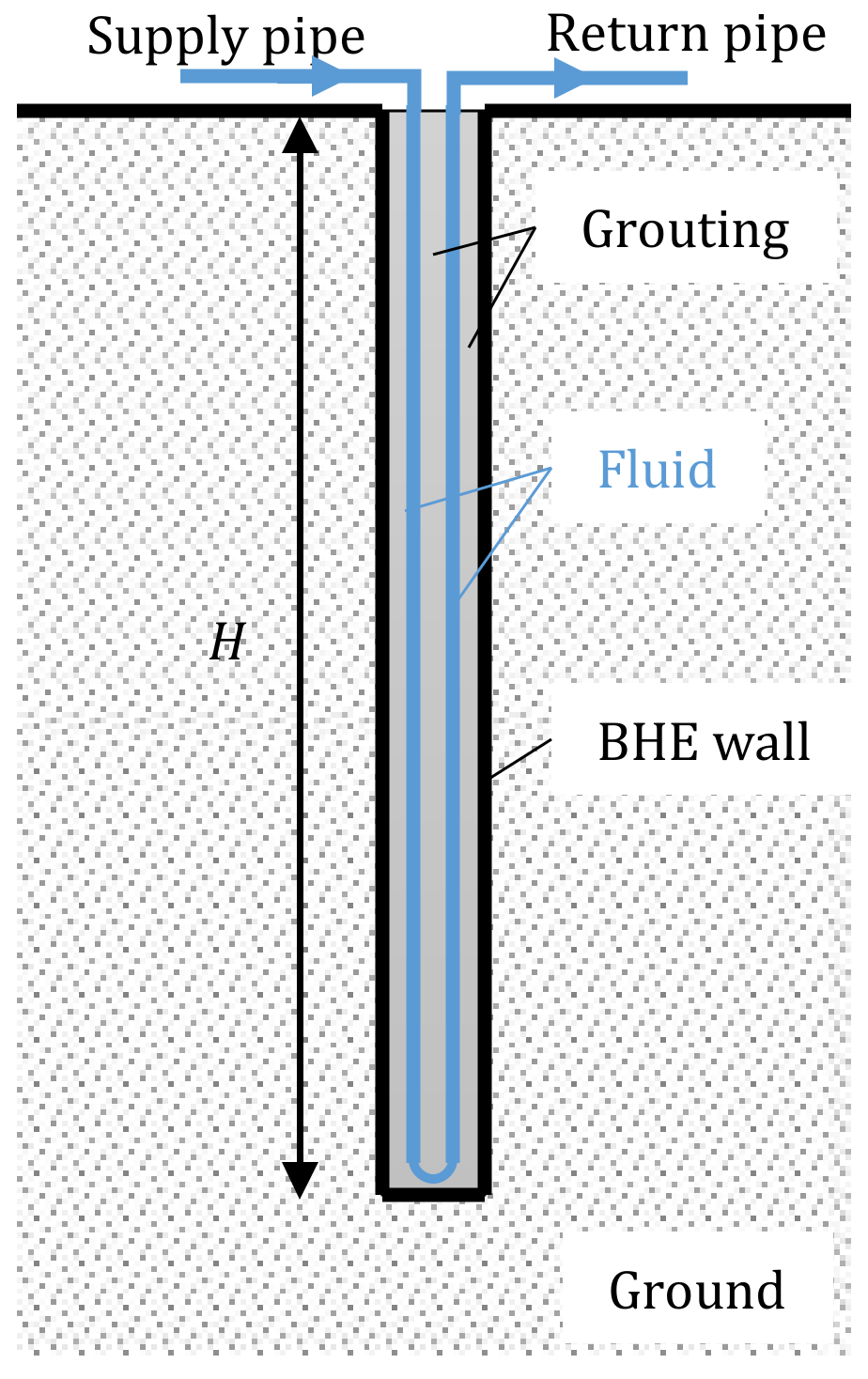 Energies 13 02965 g001