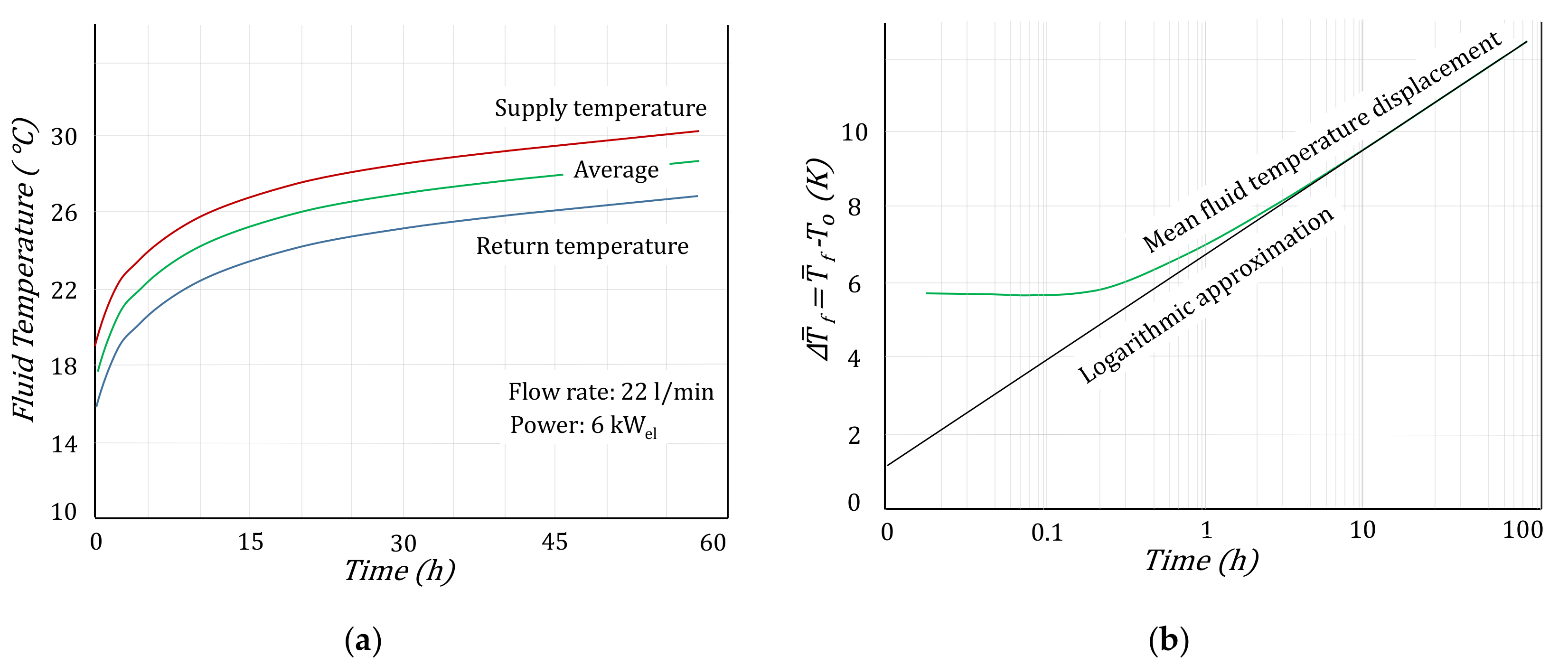 Energies 13 02965 g004