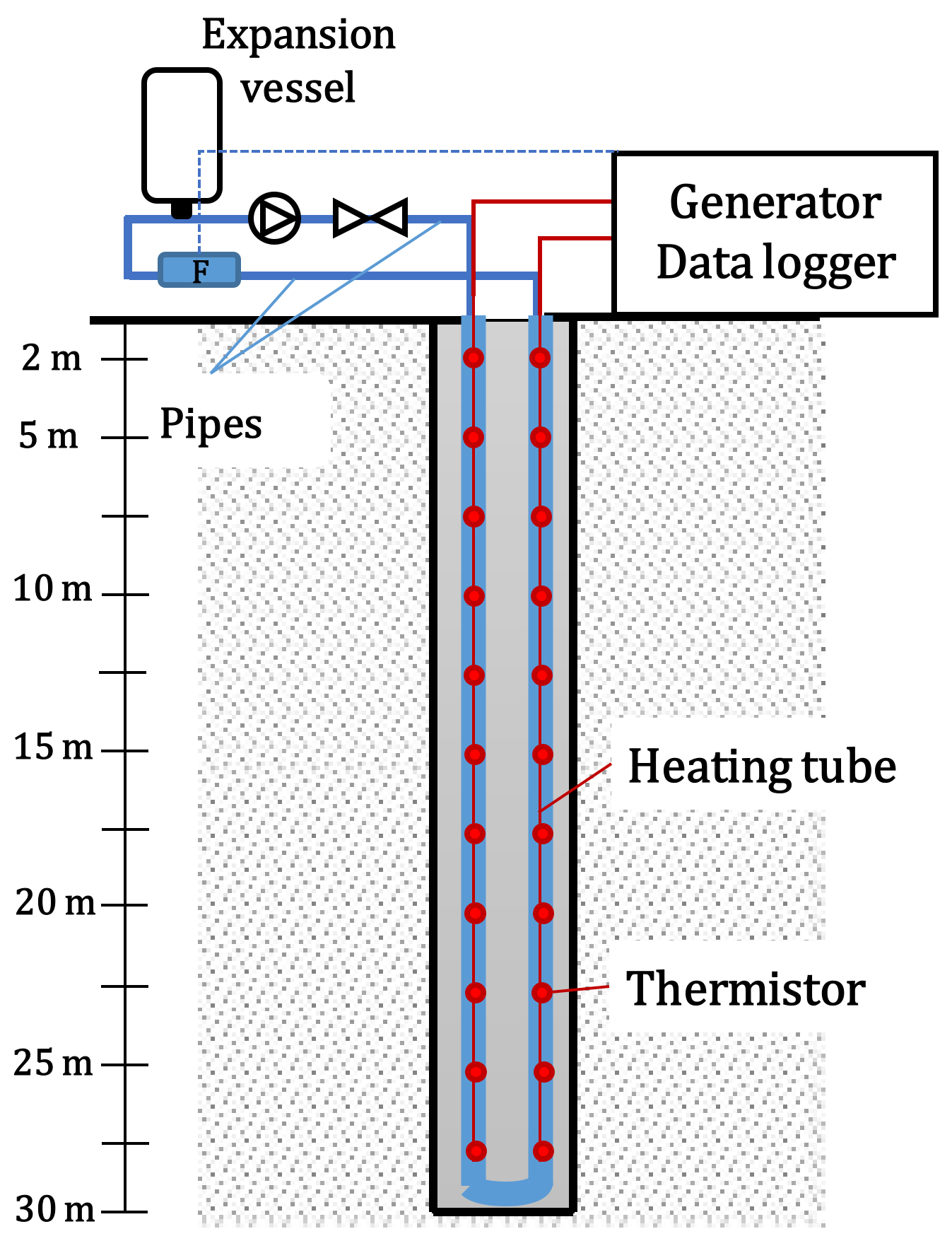 Energies 13 02965 g006
