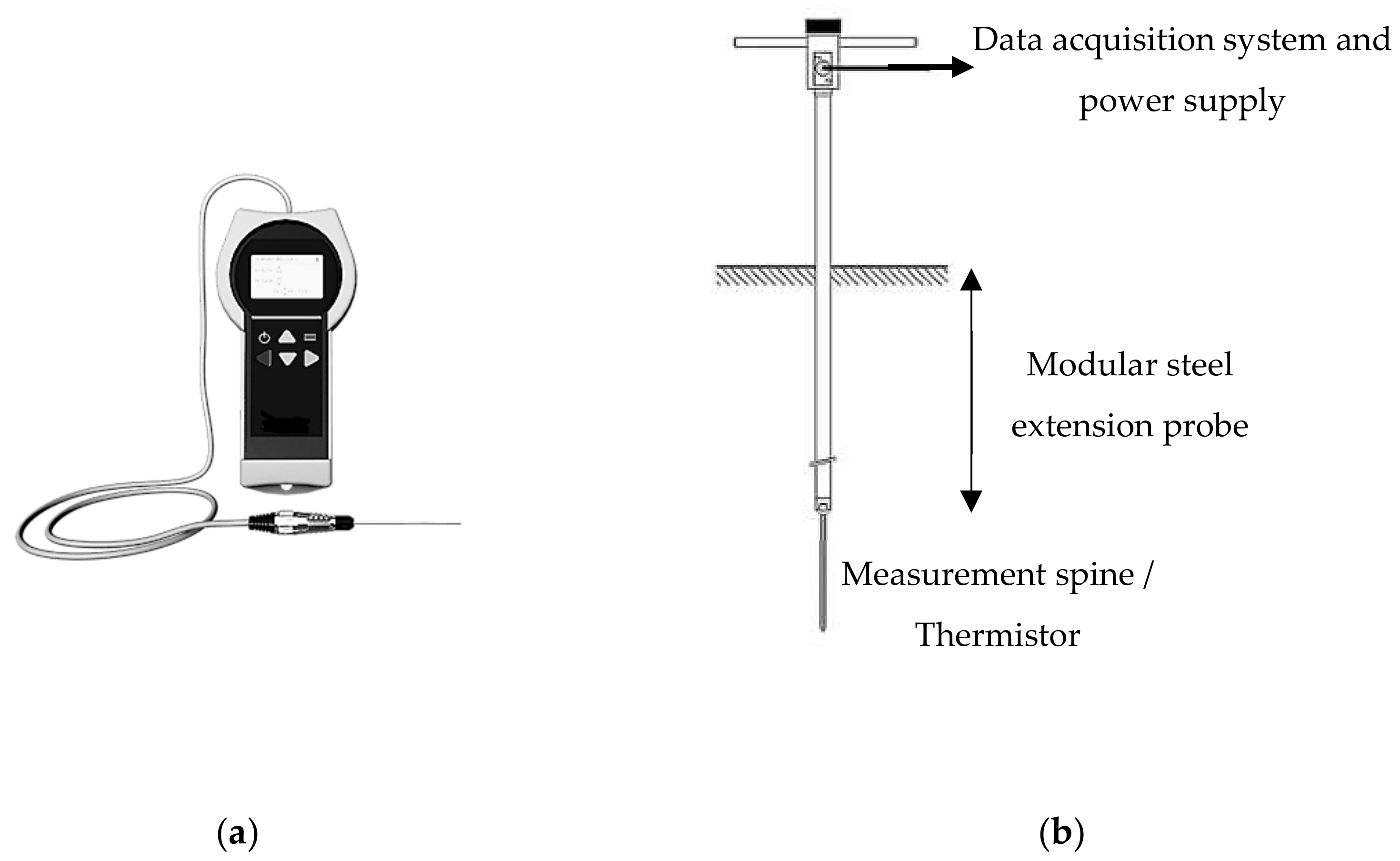 Energies 13 02965 g007