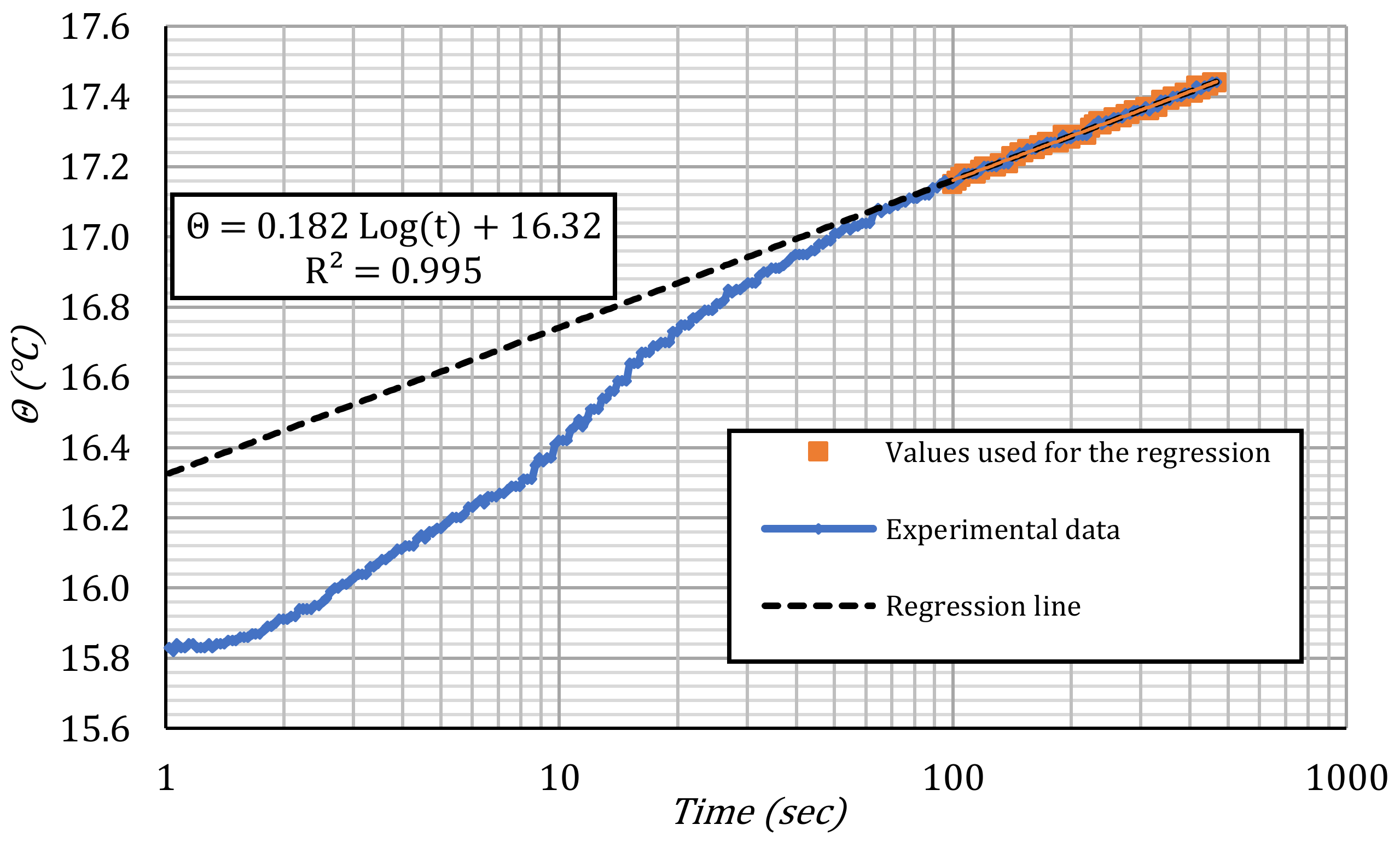 Energies 13 02965 g008