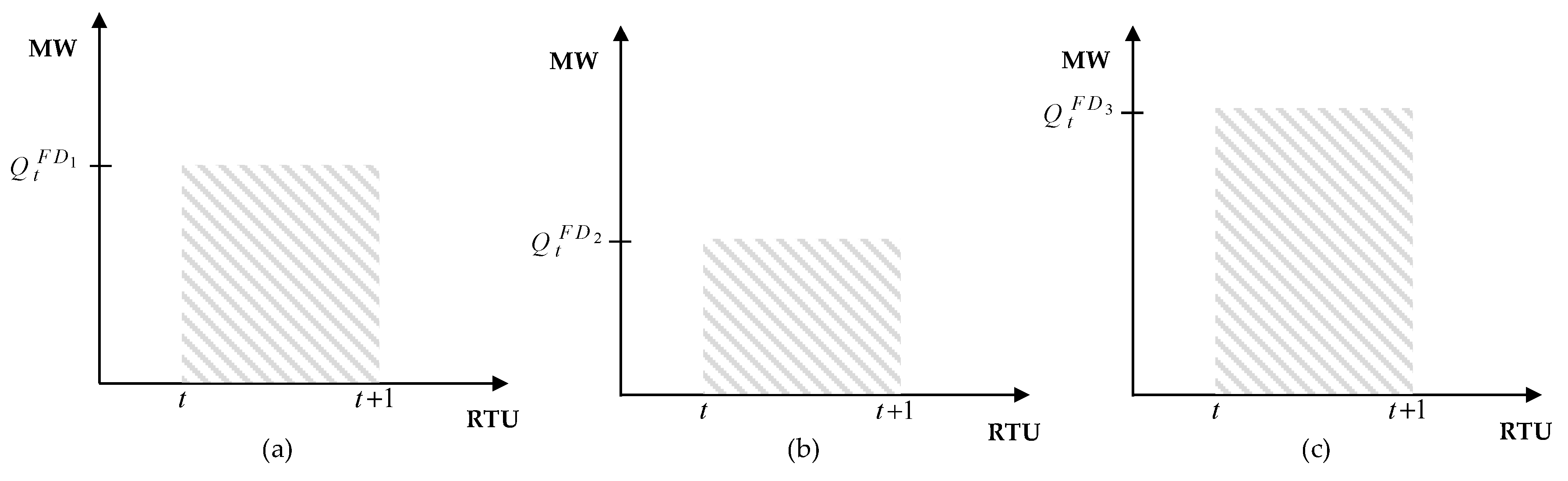 Energies 13 02966 g006