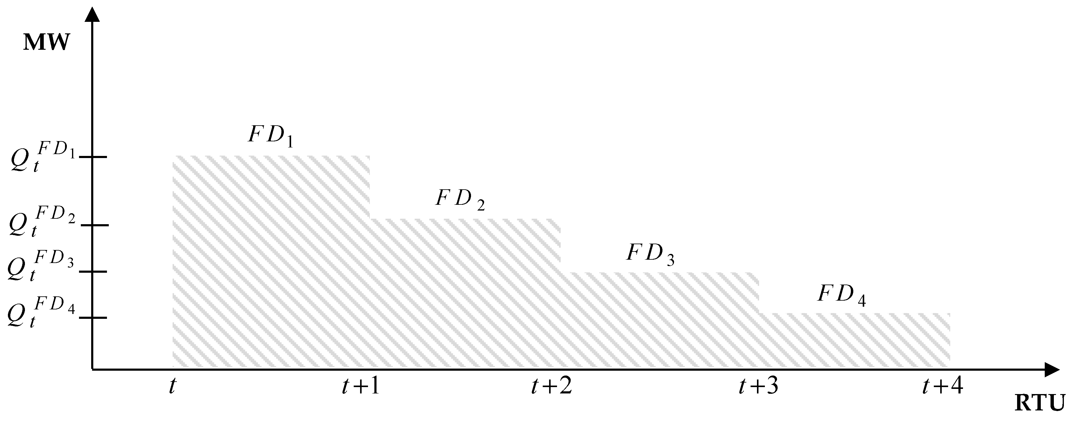 Energies 13 02966 g008