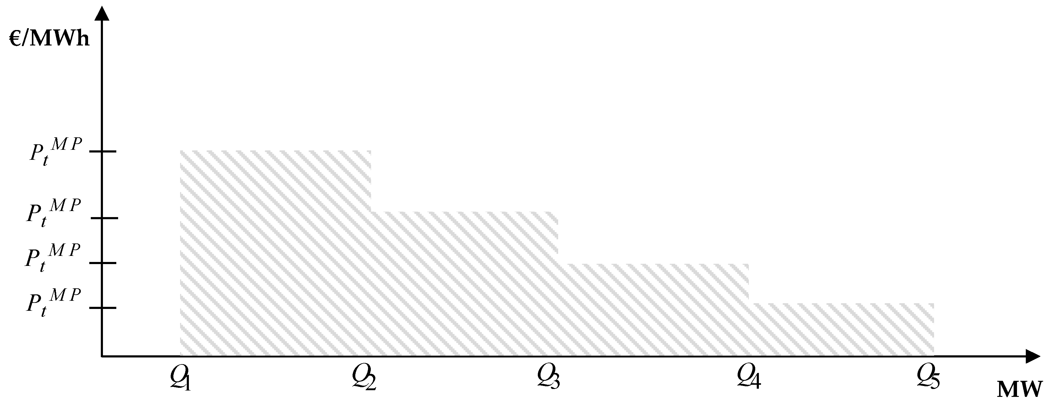 Energies 13 02966 g009