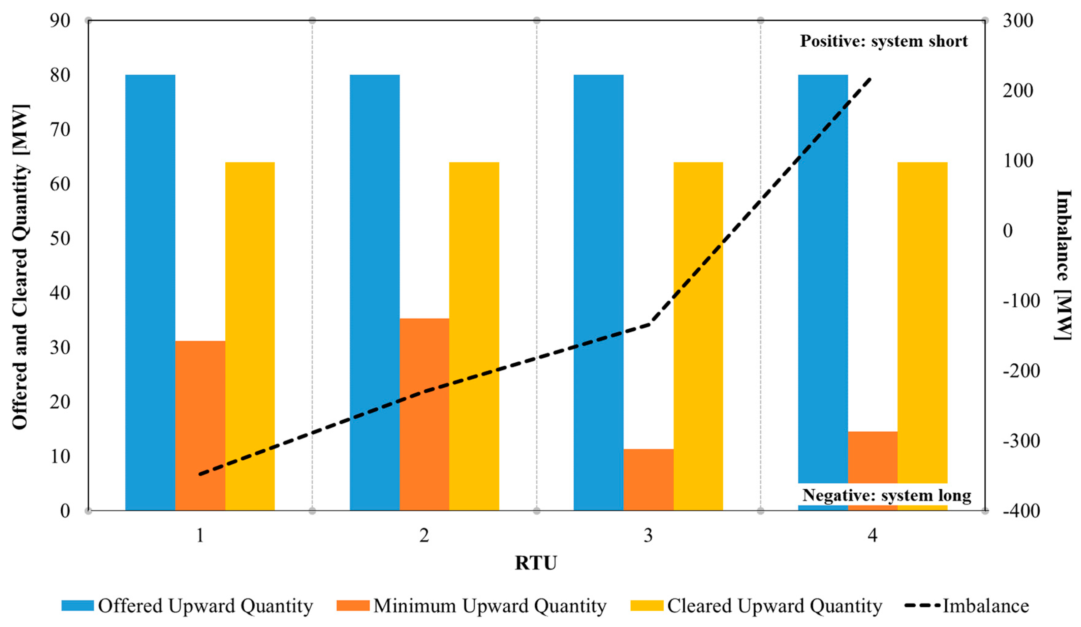 Energies 13 02966 g022