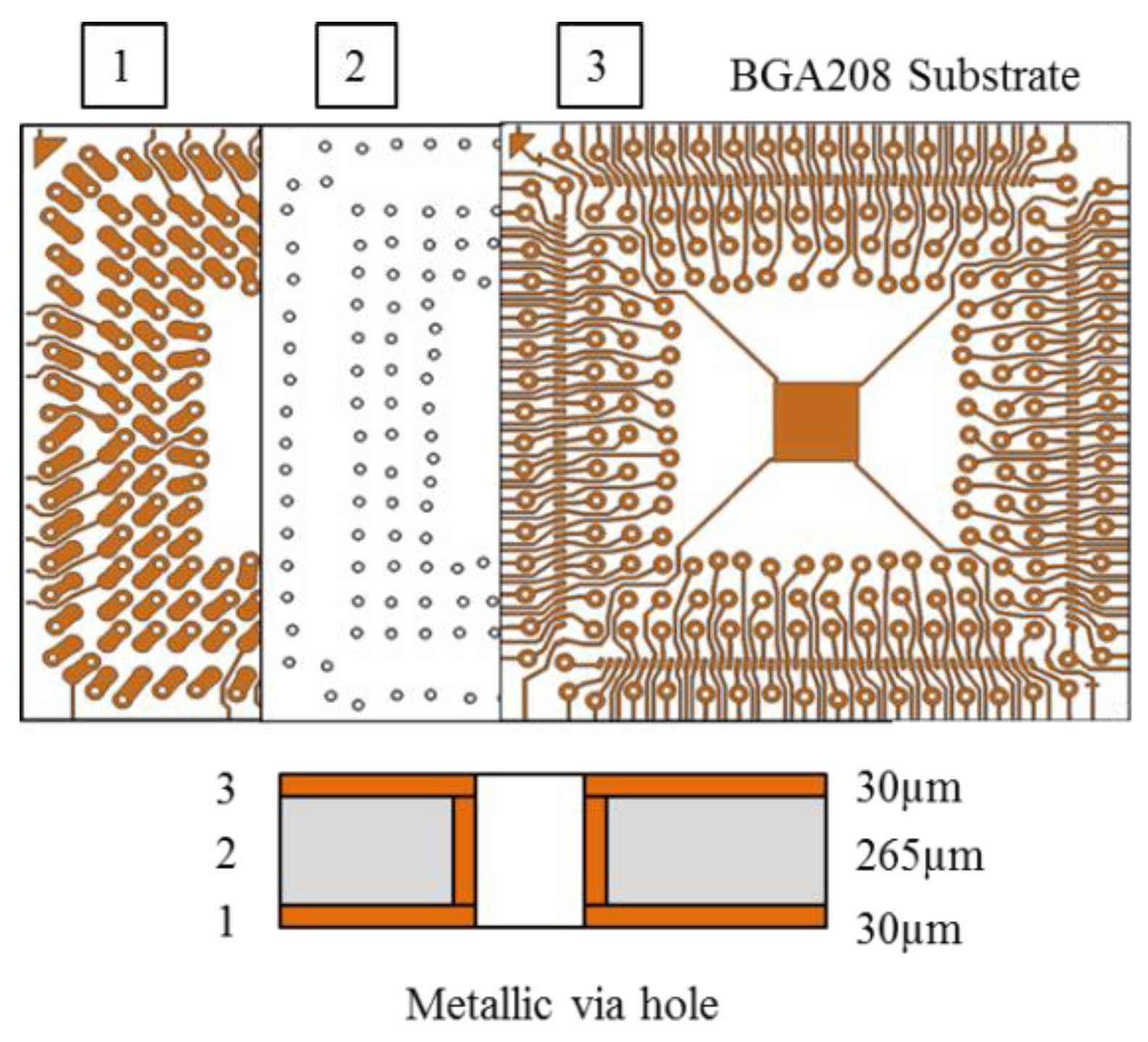 Energies 13 02968 g002 550