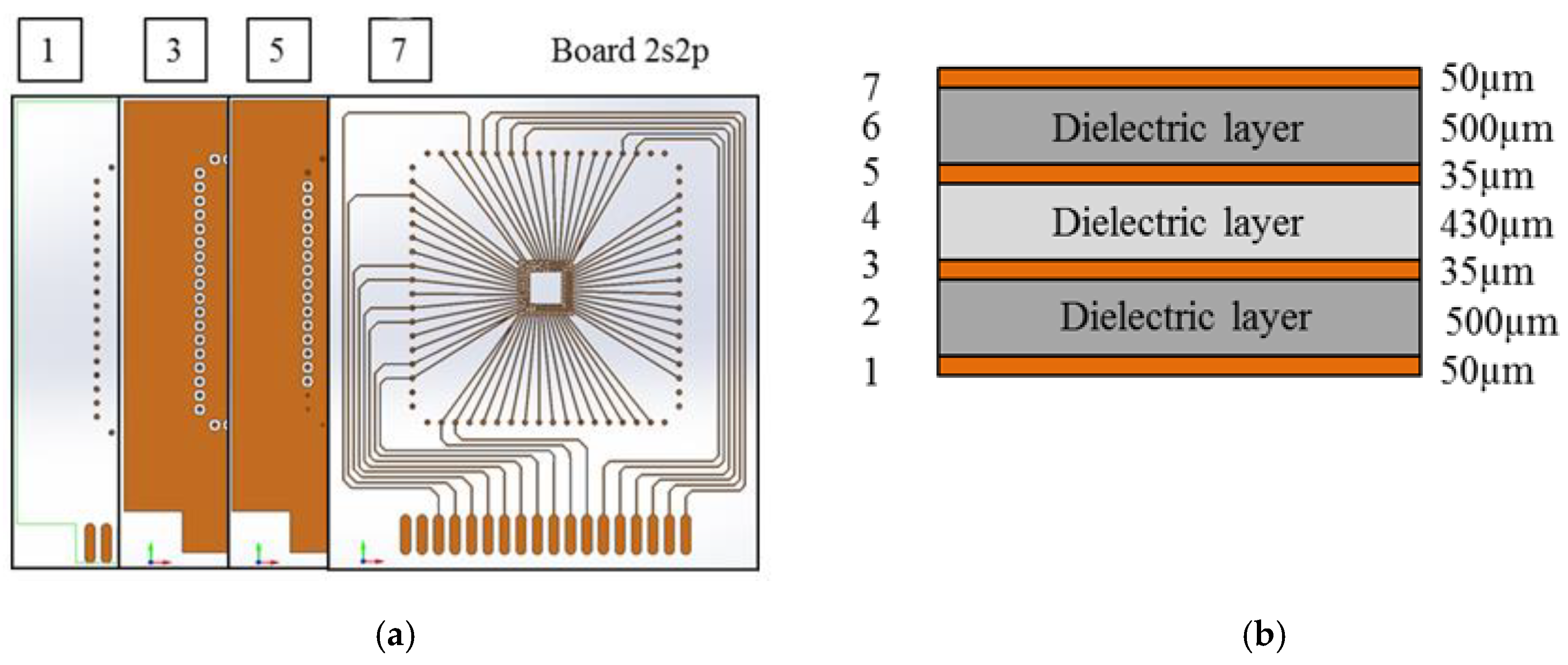 Energies 13 02968 g003 550