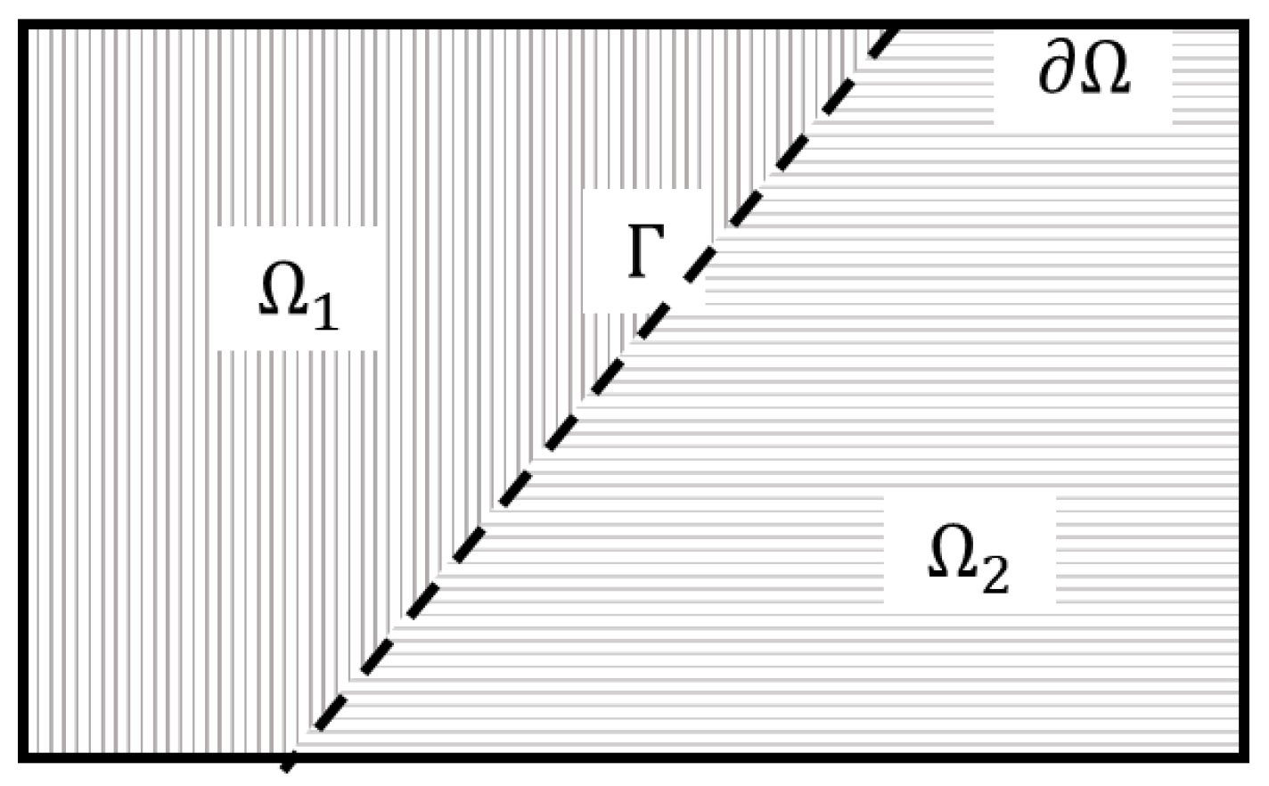 Energies 13 02968 g005 550