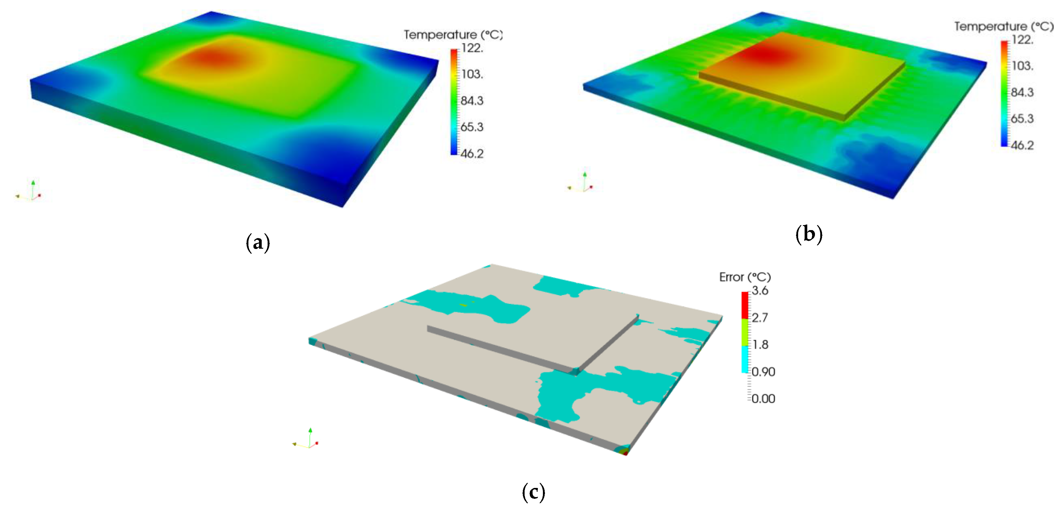 Energies 13 02968 g010 550