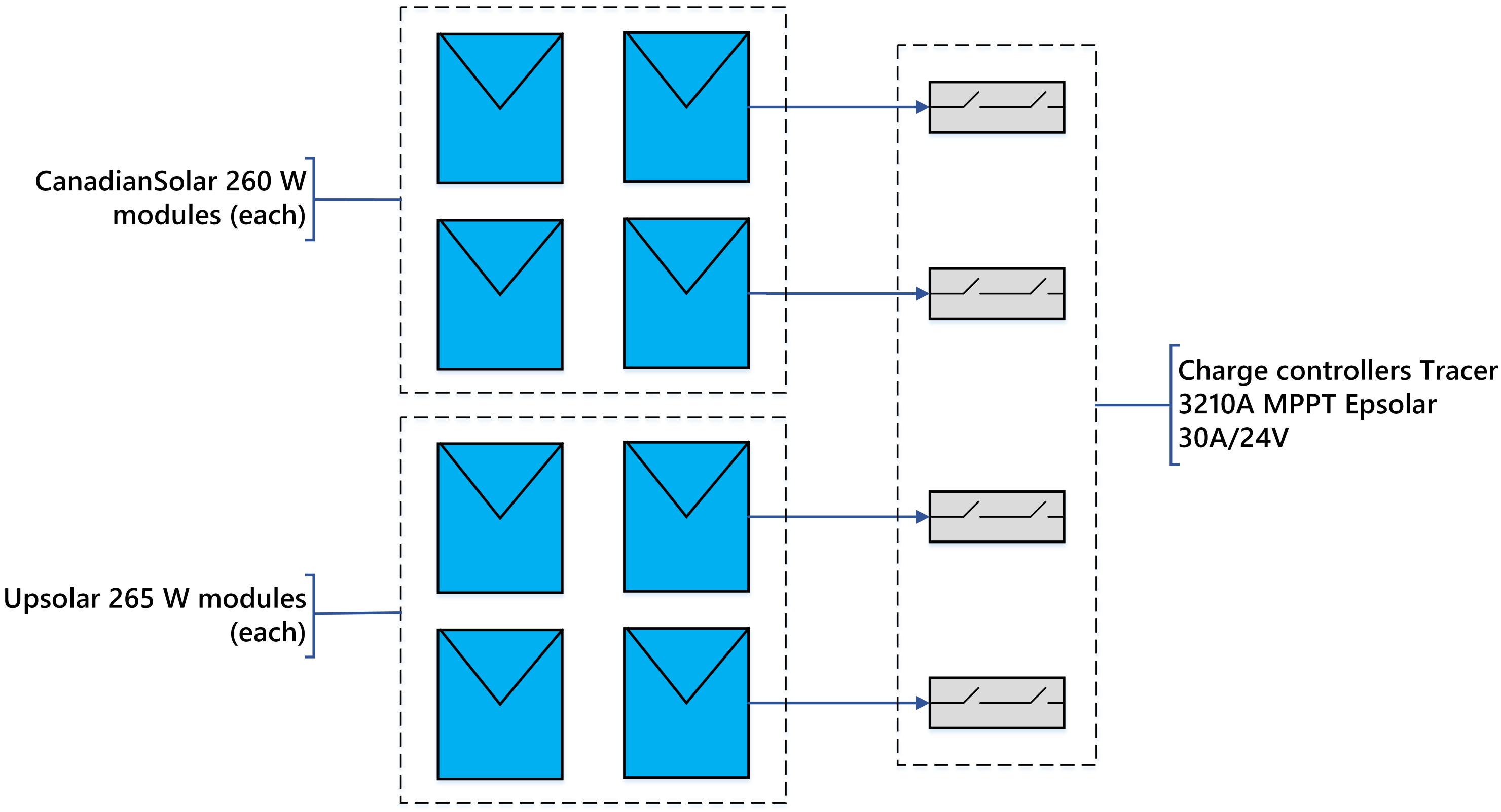 Energies 13 02969 g007 Energies 13 02969 g007