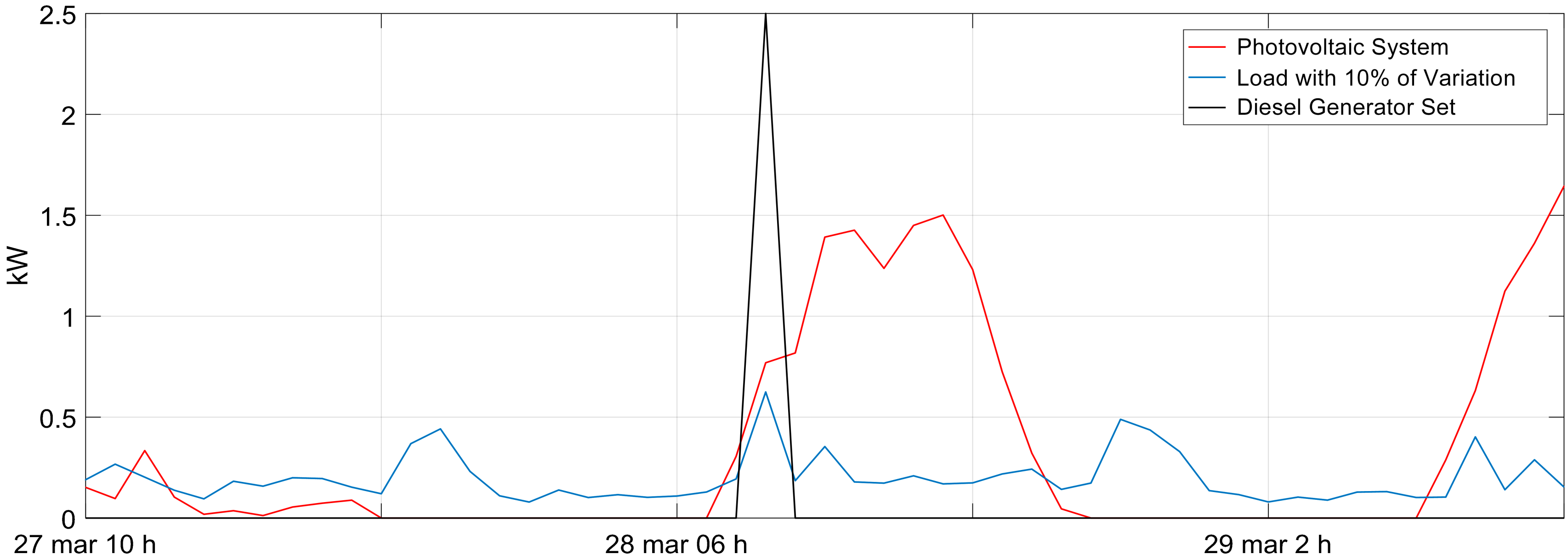Energies 13 02969 g011 Energies 13 02969 g011