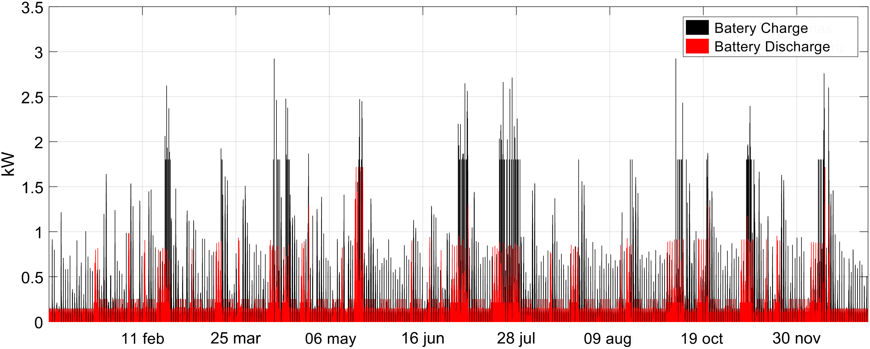 Energies 13 02969 g015 Energies 13 02969 g015