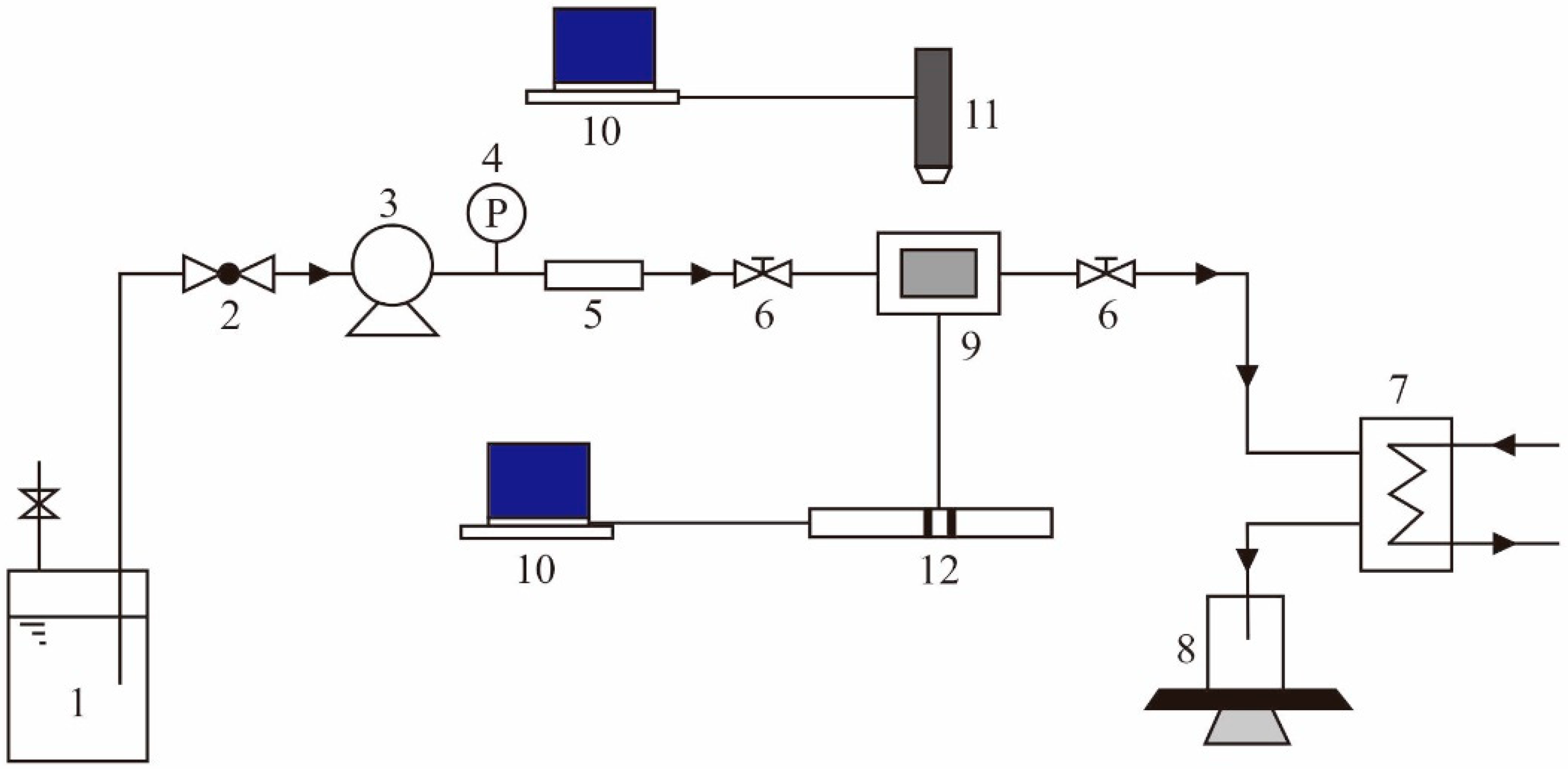 Energies 13 02970 g001 Energies 13 02970 g001