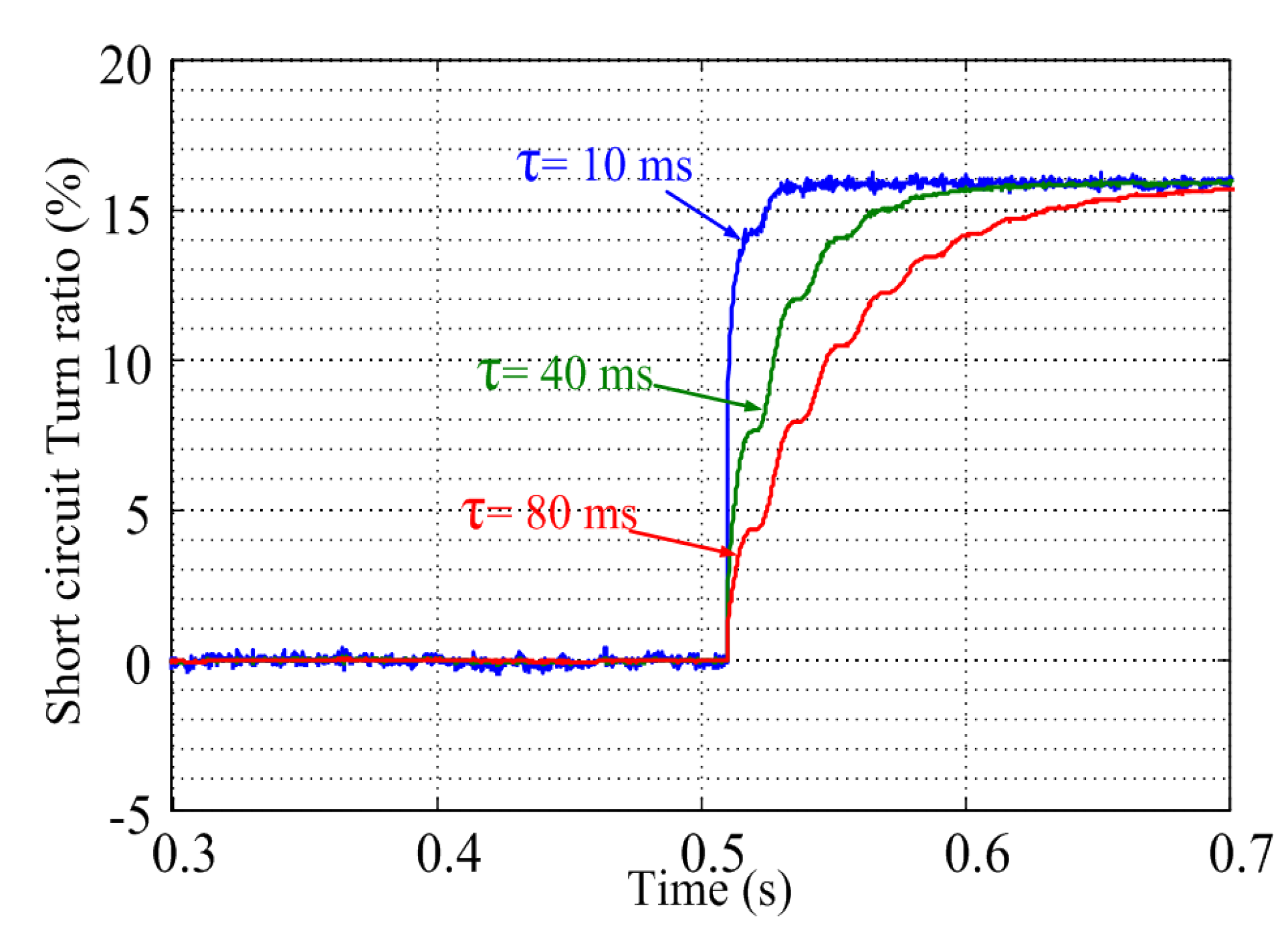 Energies 13 02972 g011