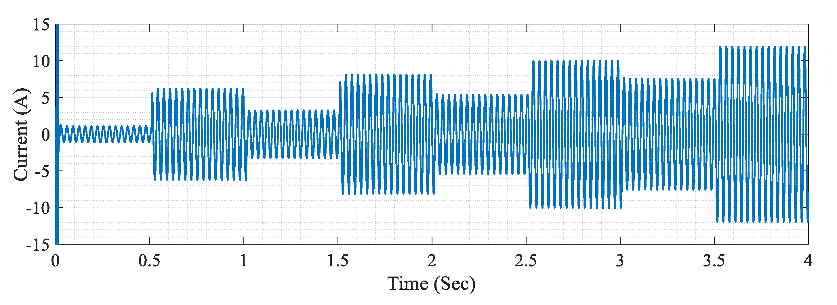 Energies 13 02972 g013