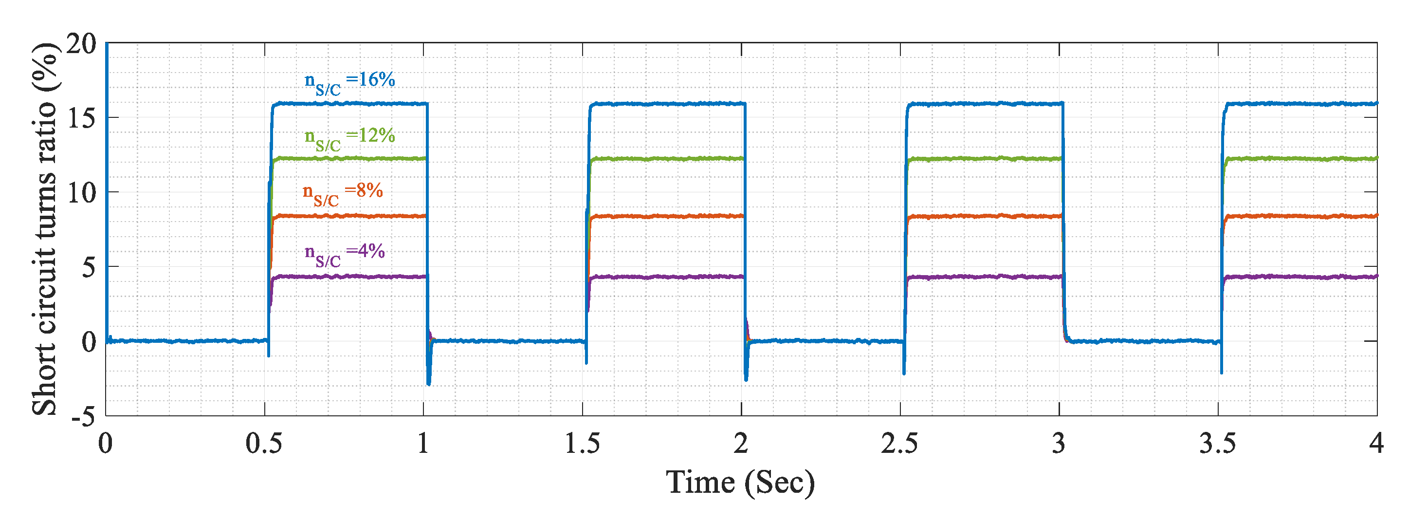 Energies 13 02972 g014