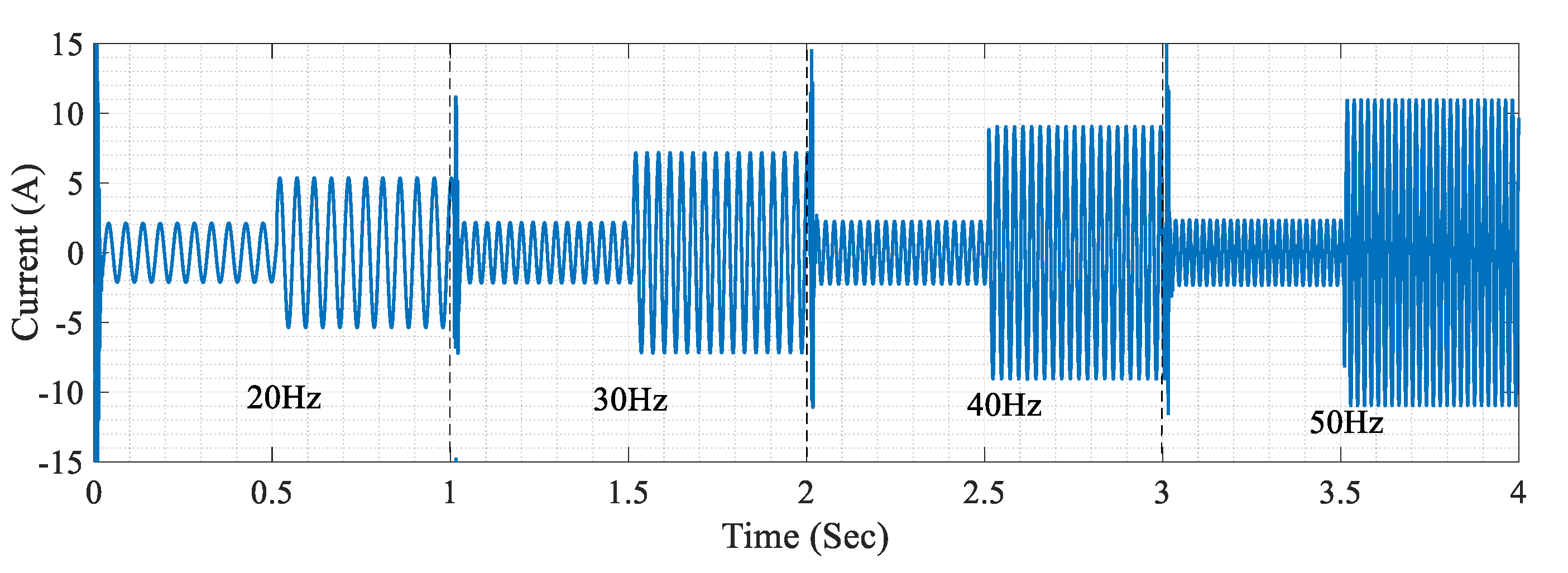 Energies 13 02972 g016