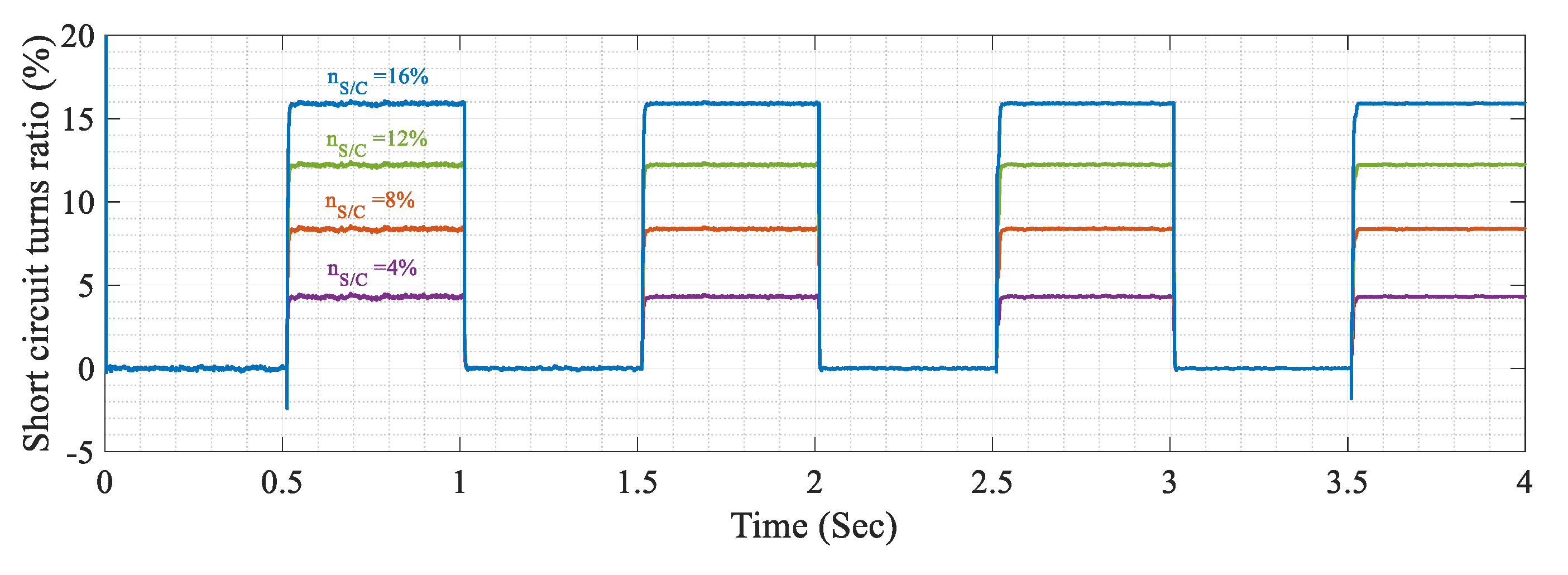 Energies 13 02972 g017
