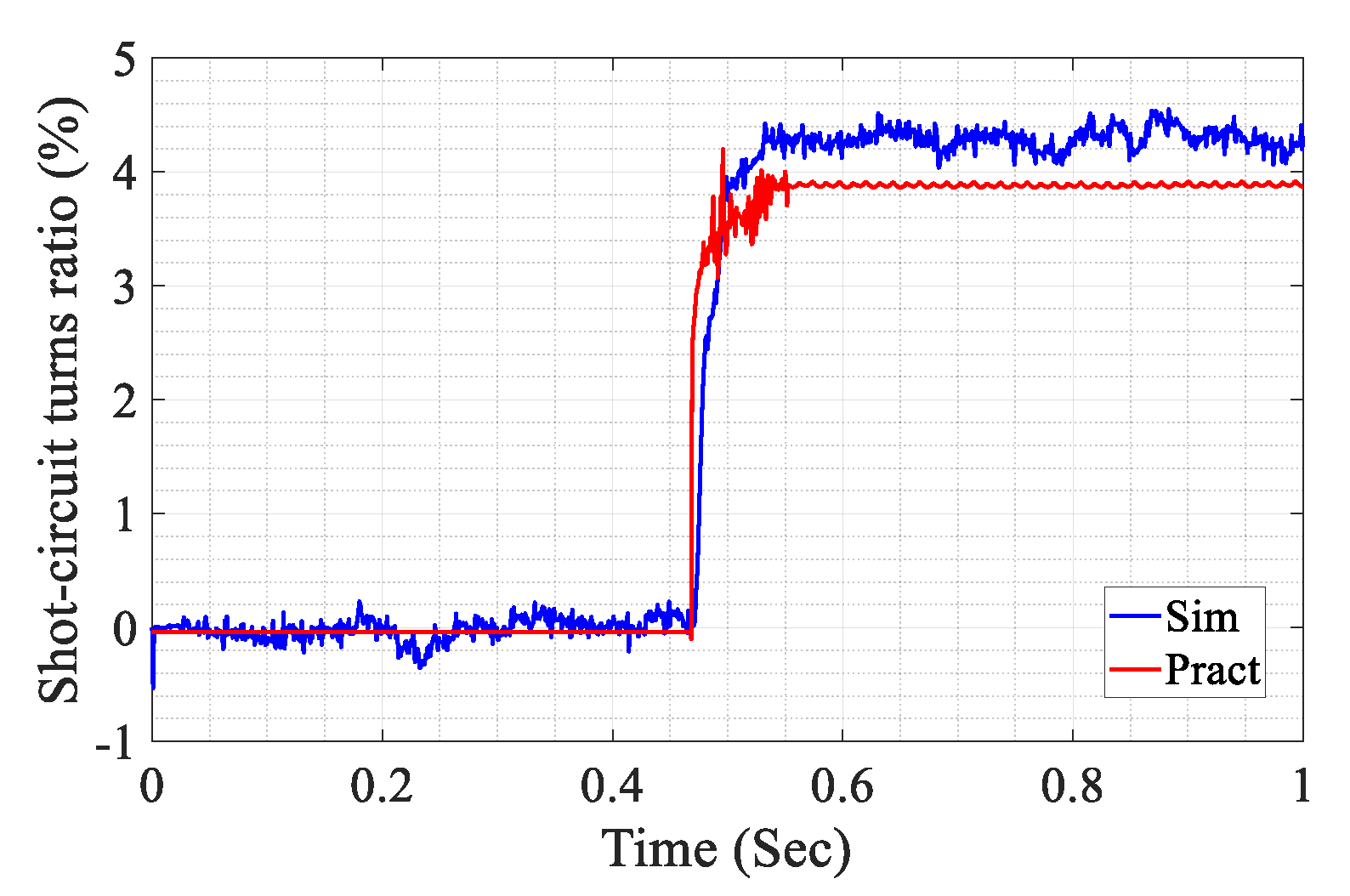 Energies 13 02972 g024