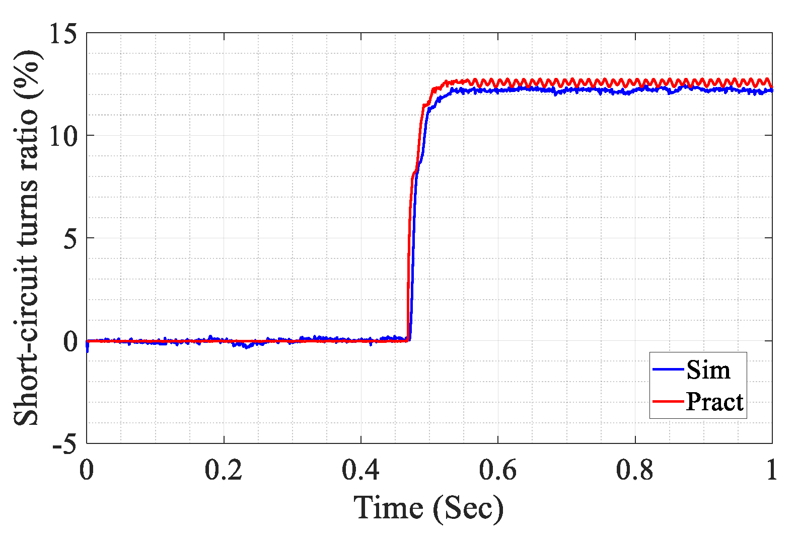 Energies 13 02972 g028