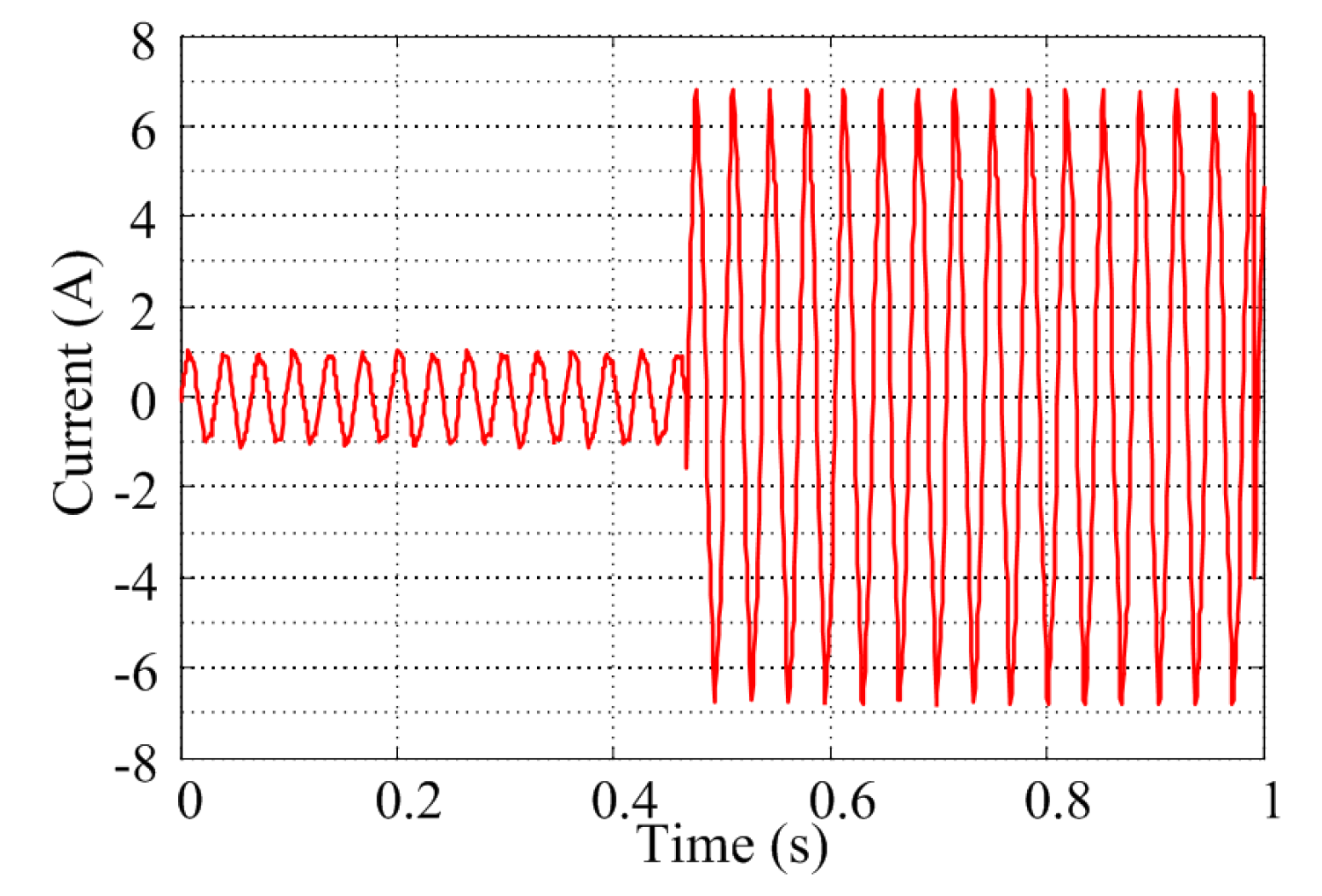 Energies 13 02972 g029