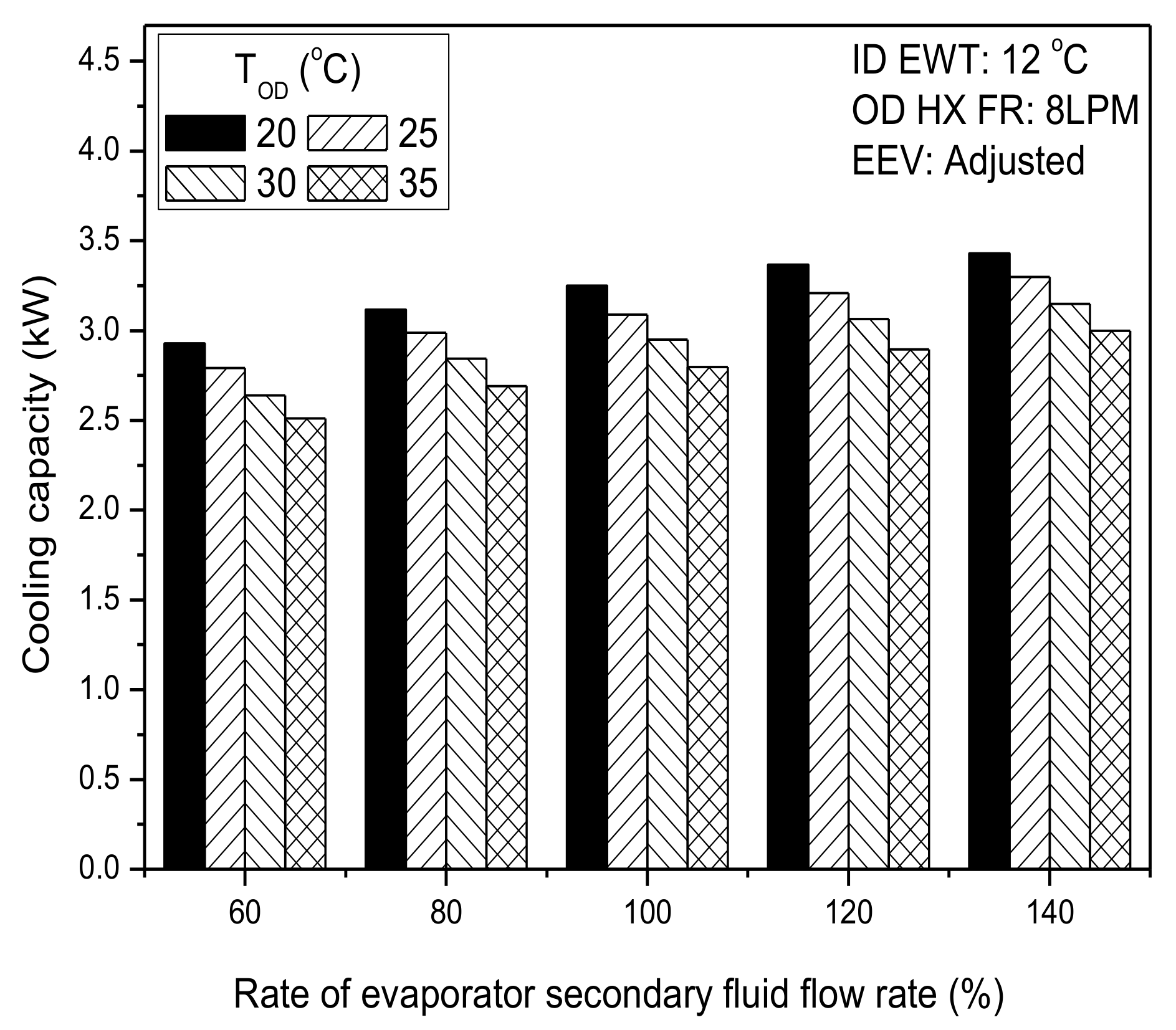 Energies 13 02974 g003