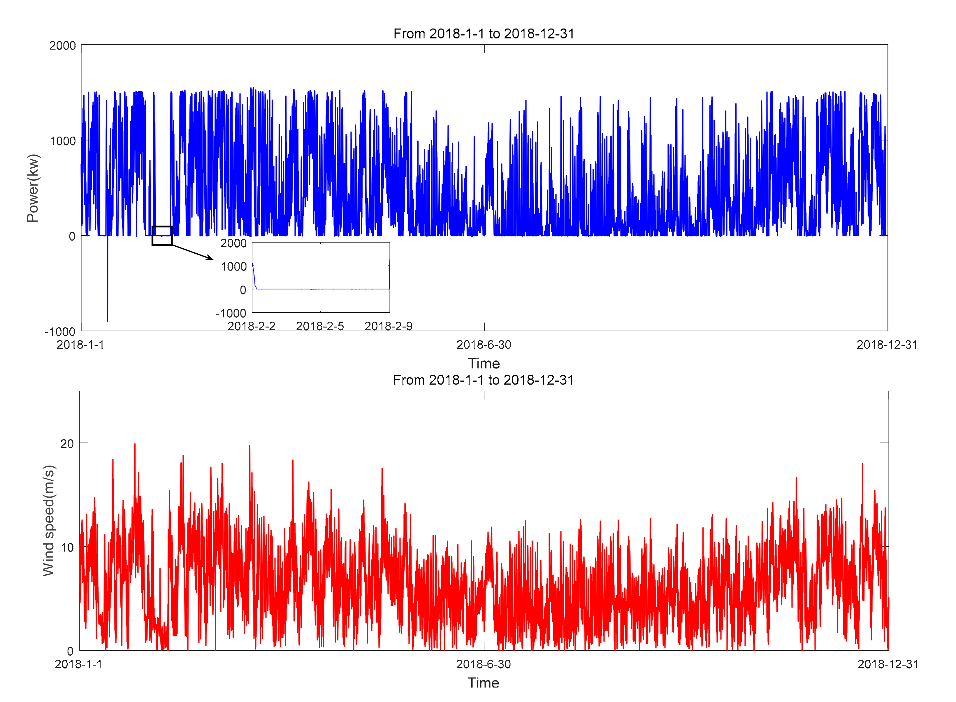 Energies 13 02975 g002 Energies 13 02975 g002