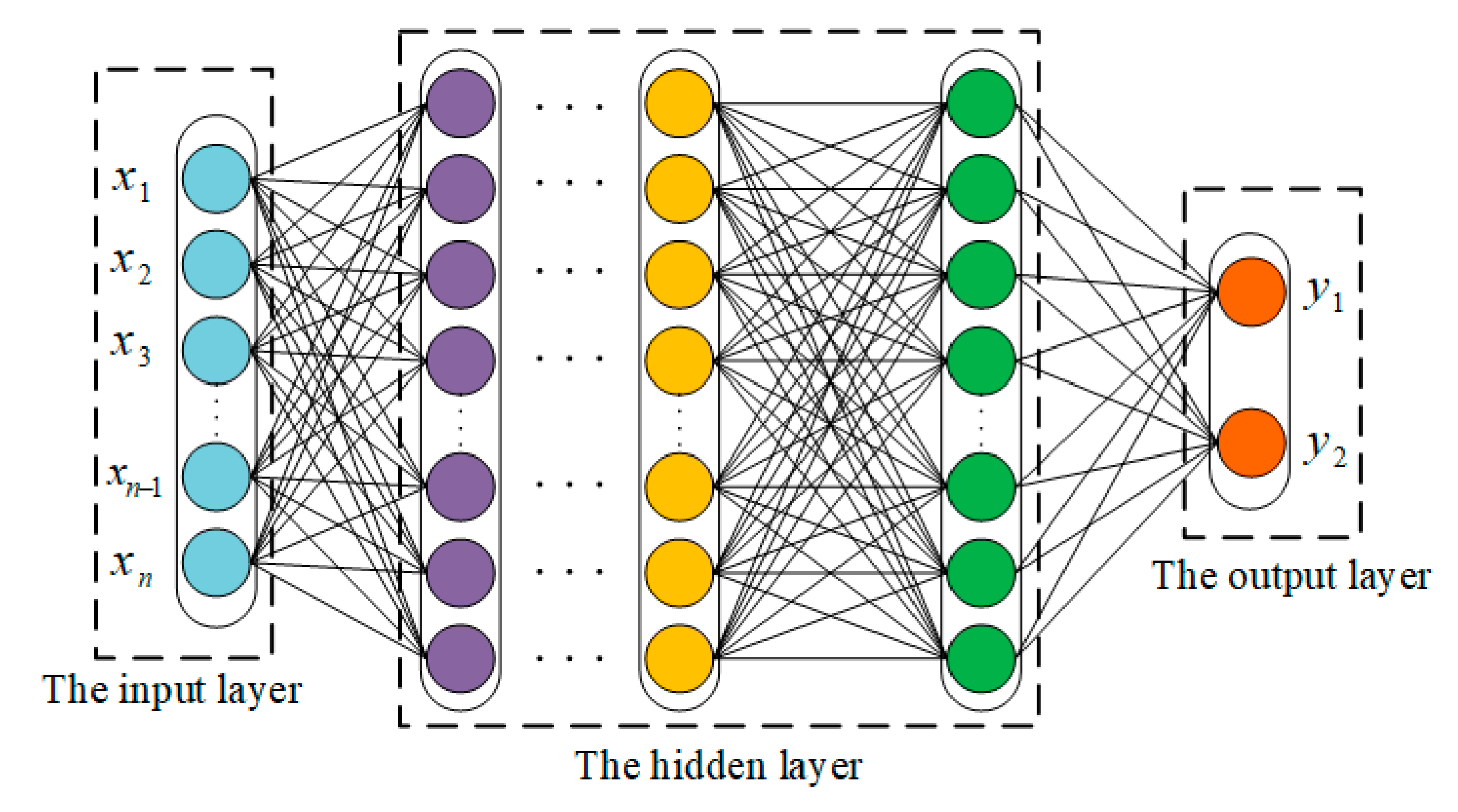 Energies 13 02975 g004 Energies 13 02975 g004