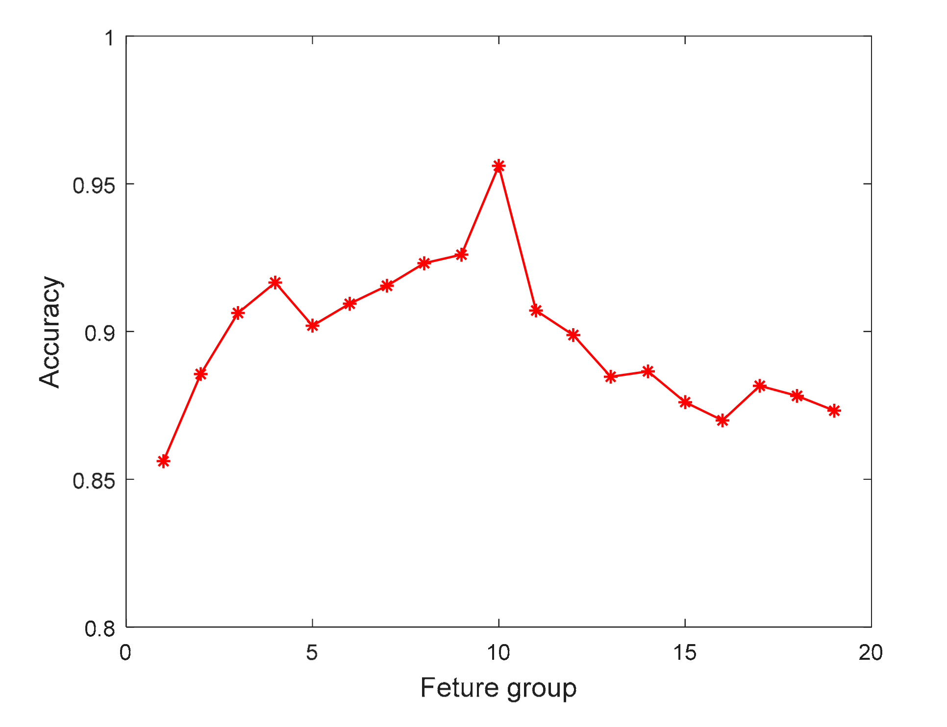 Energies 13 02975 g007 Energies 13 02975 g007