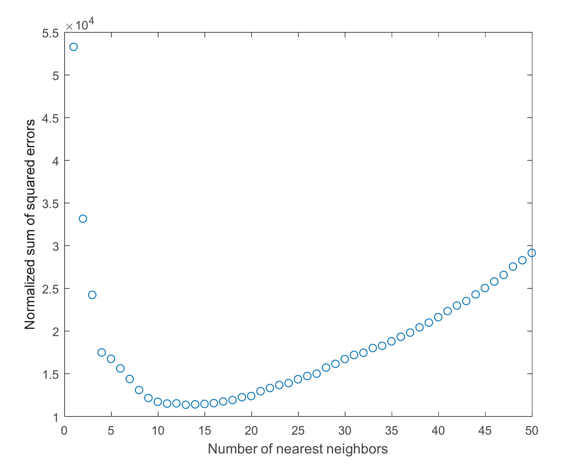 Energies 13 02975 g008 Energies 13 02975 g008