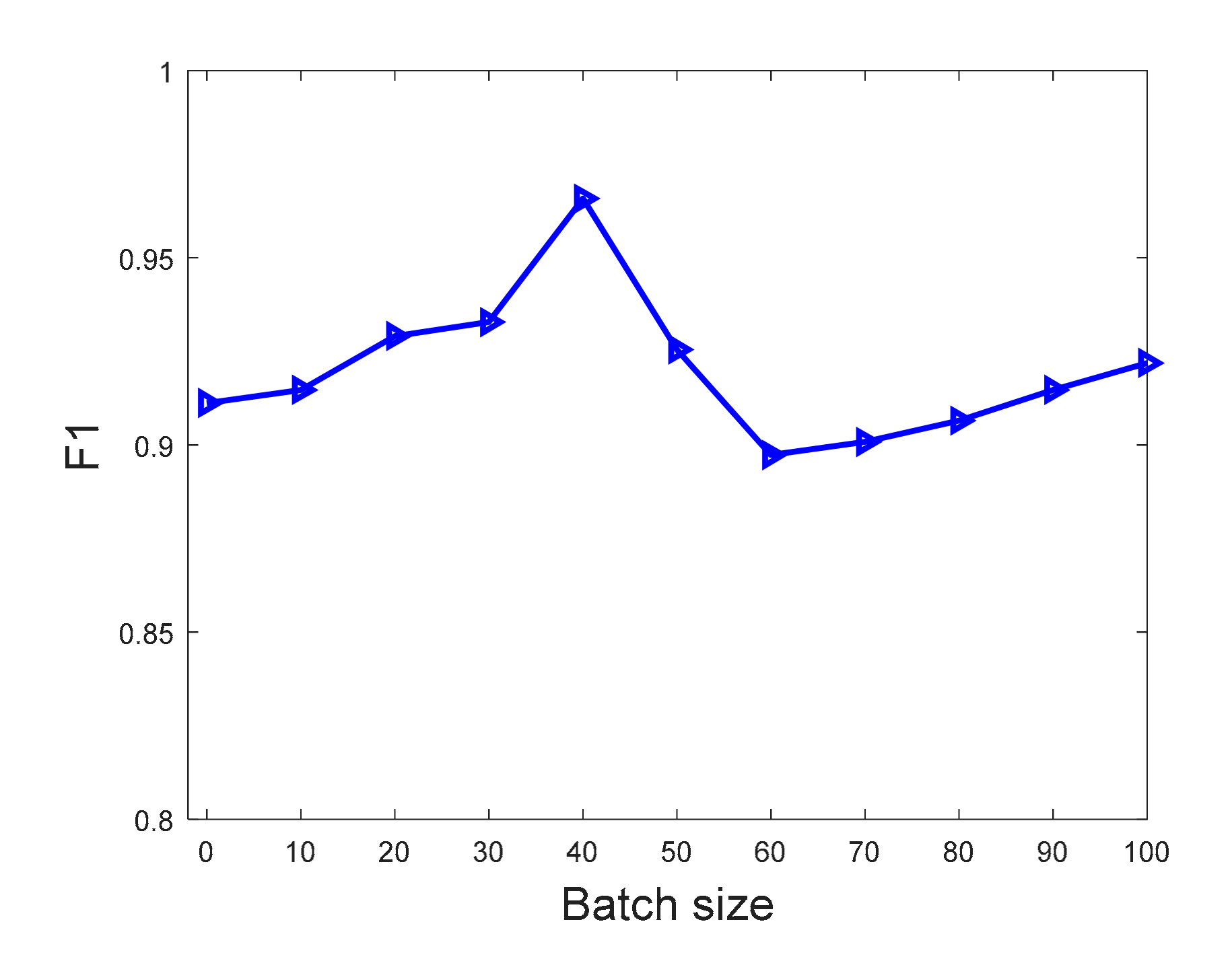 Energies 13 02975 g010 Energies 13 02975 g010