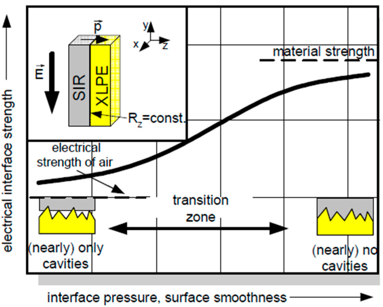 Energies 13 02976 g002 550